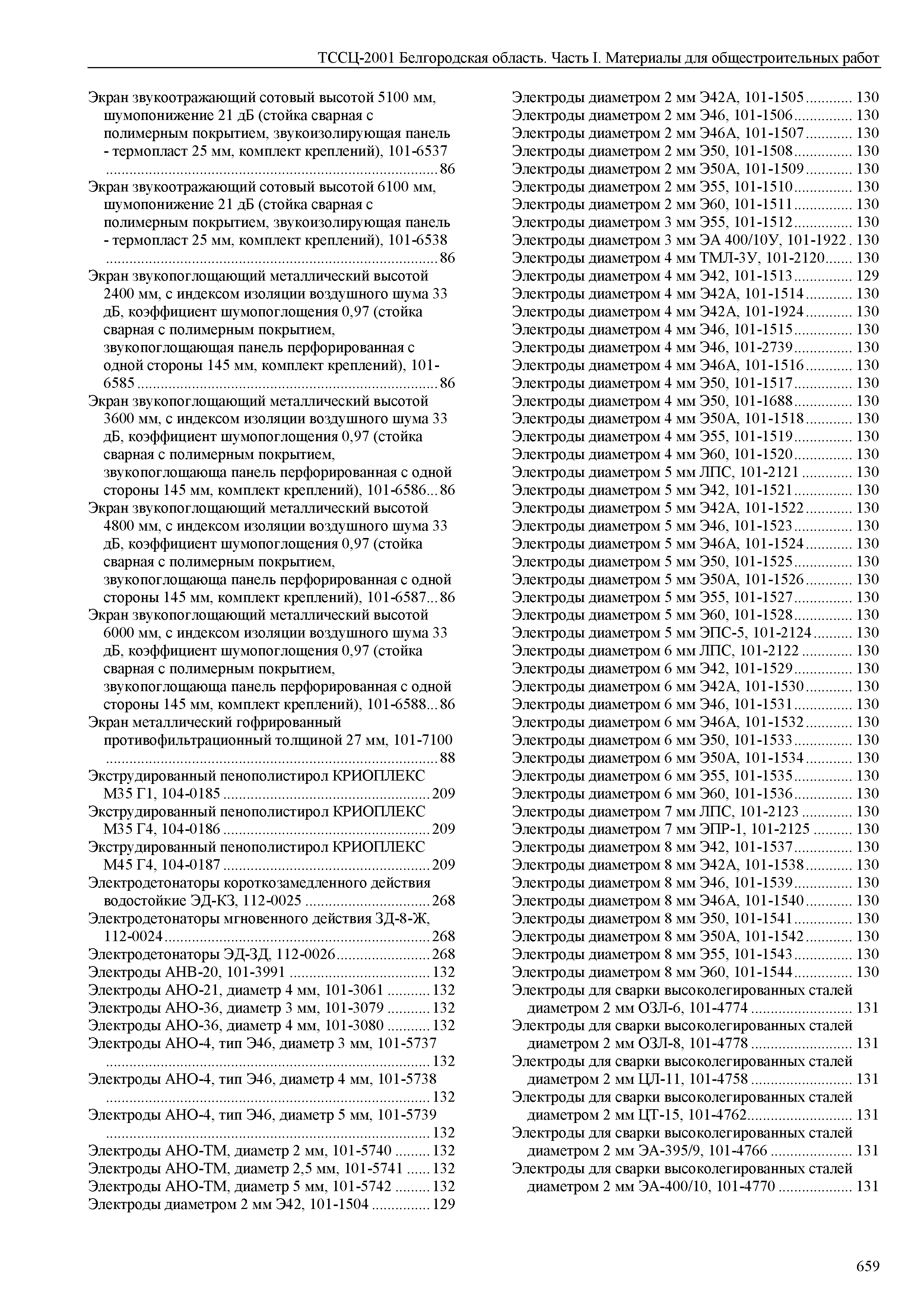 ТССЦ Белгородская область 01-2001