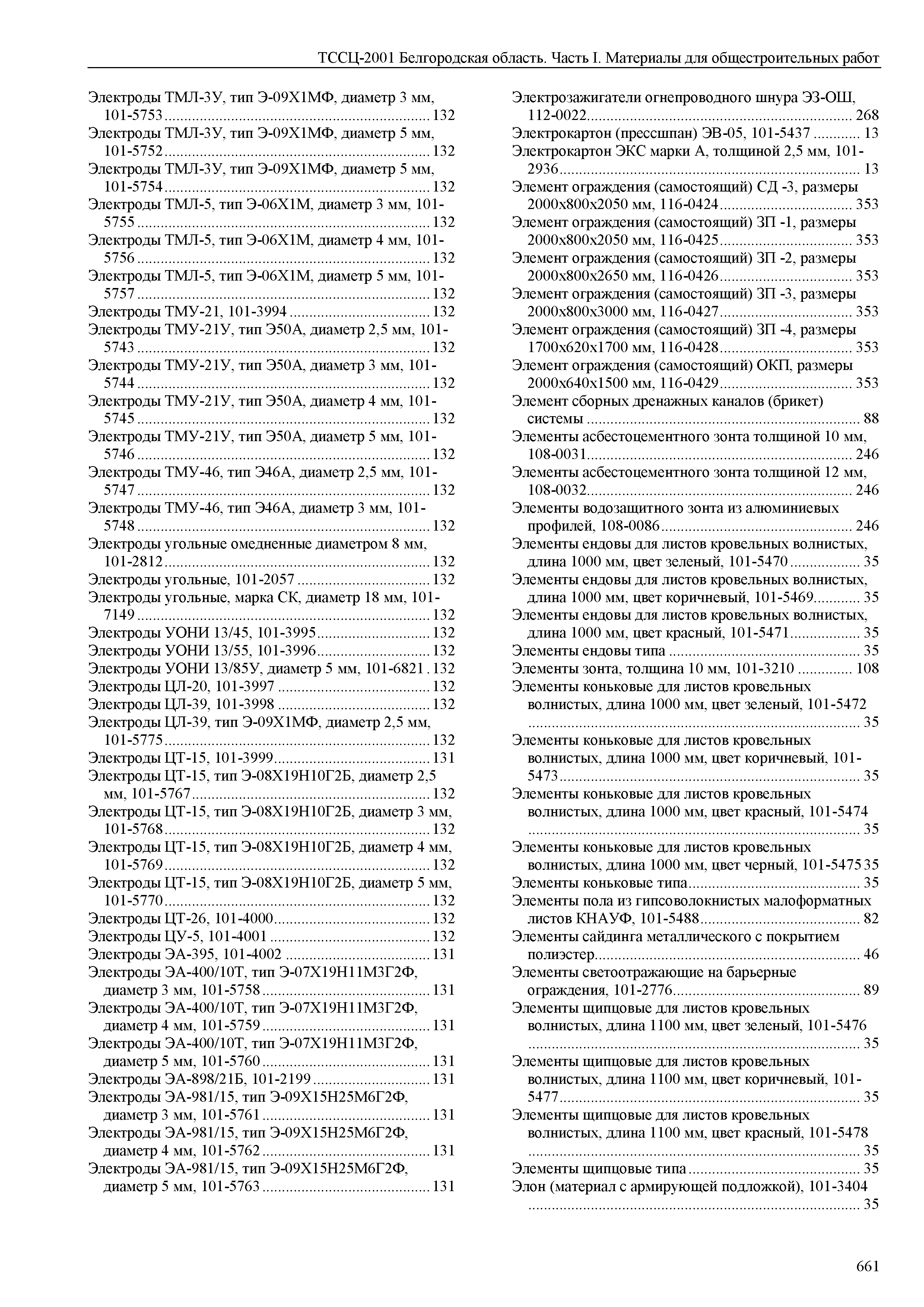 ТССЦ Белгородская область 01-2001