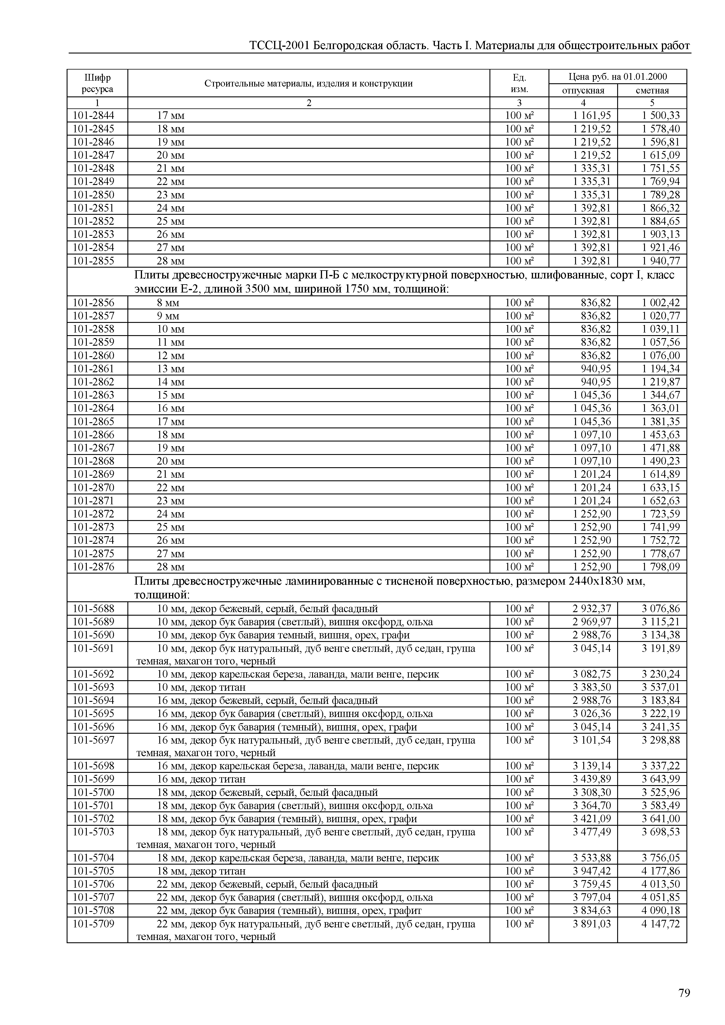 ТССЦ Белгородская область 01-2001