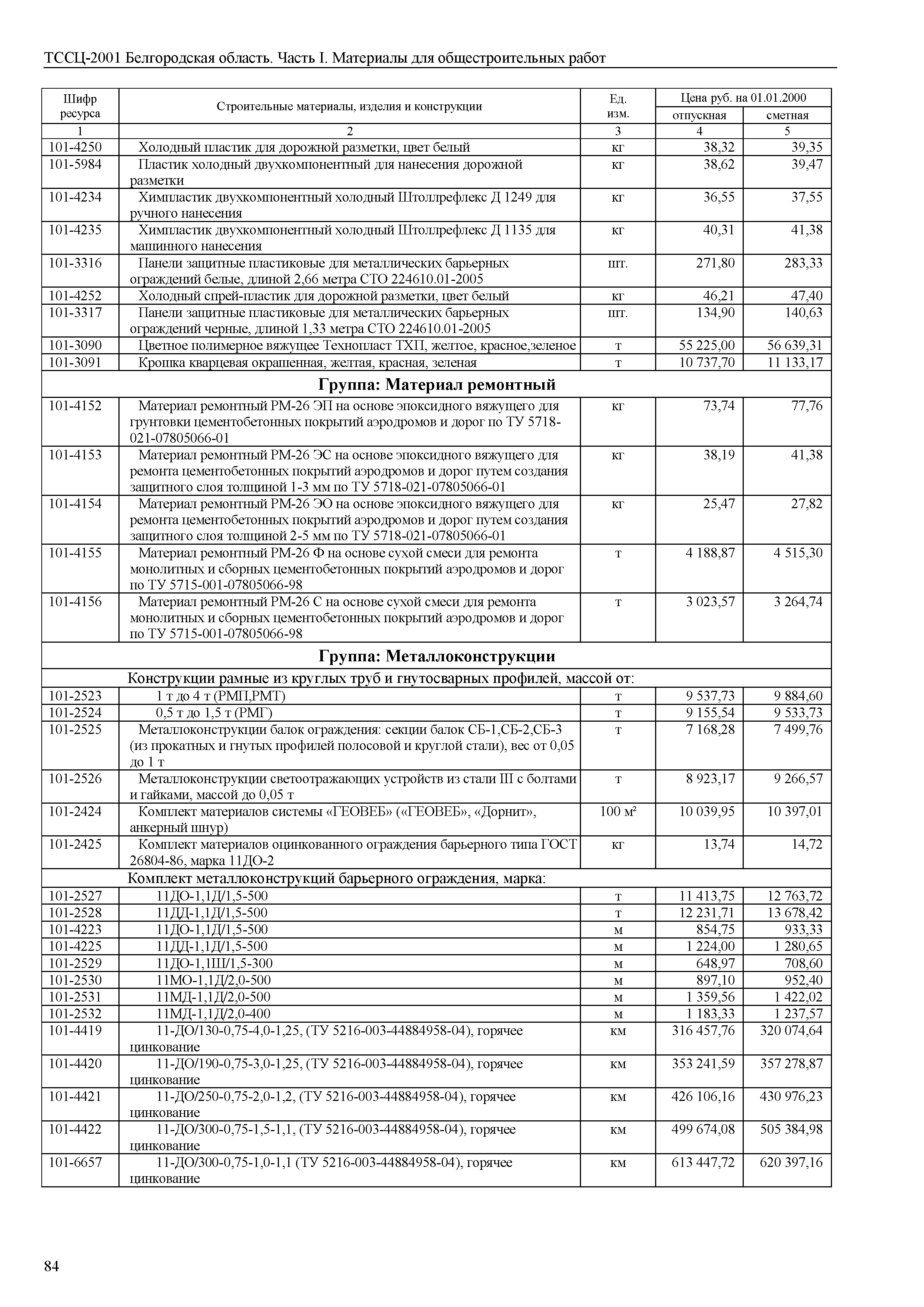 ТССЦ Белгородская область 01-2001