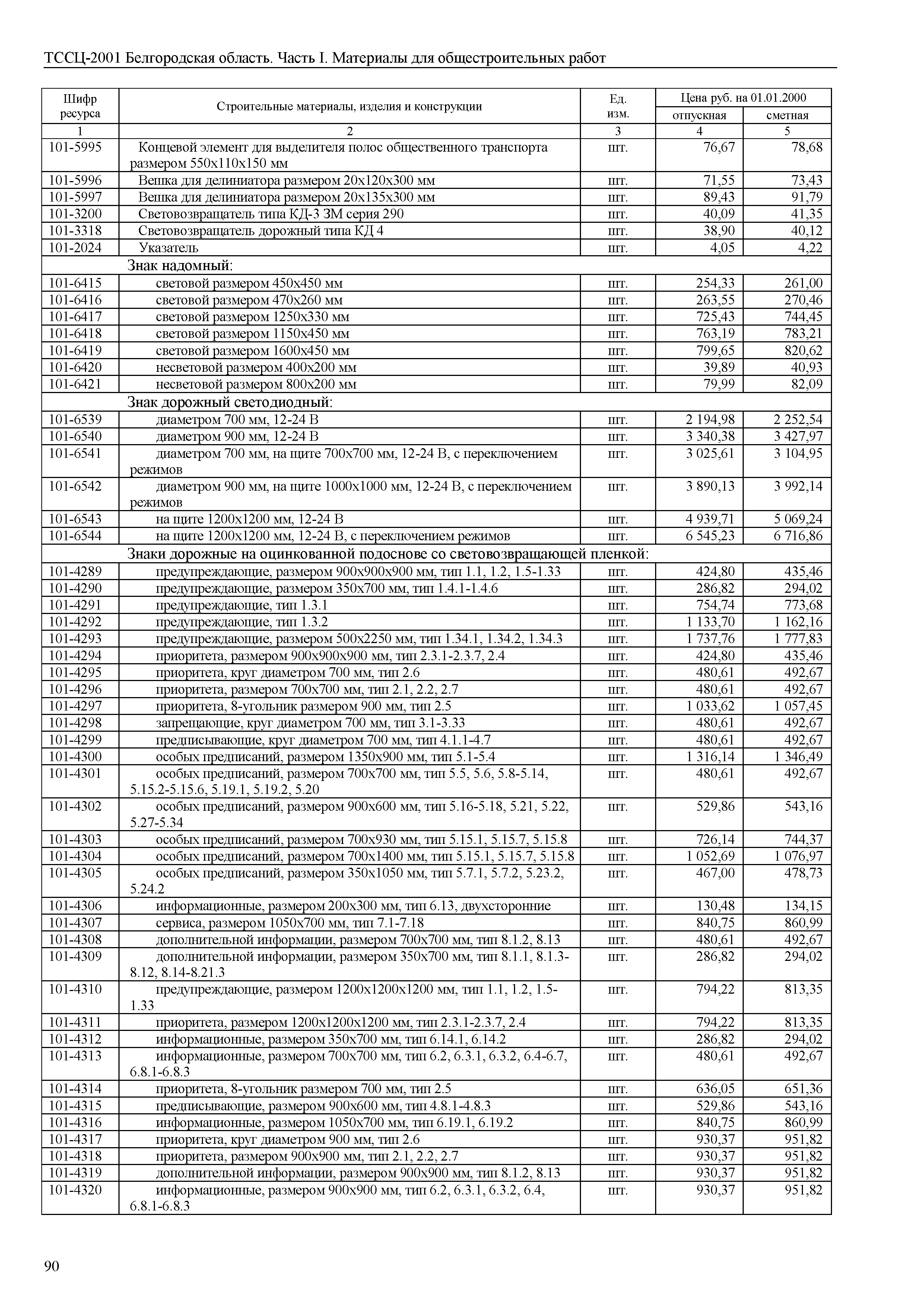 ТССЦ Белгородская область 01-2001