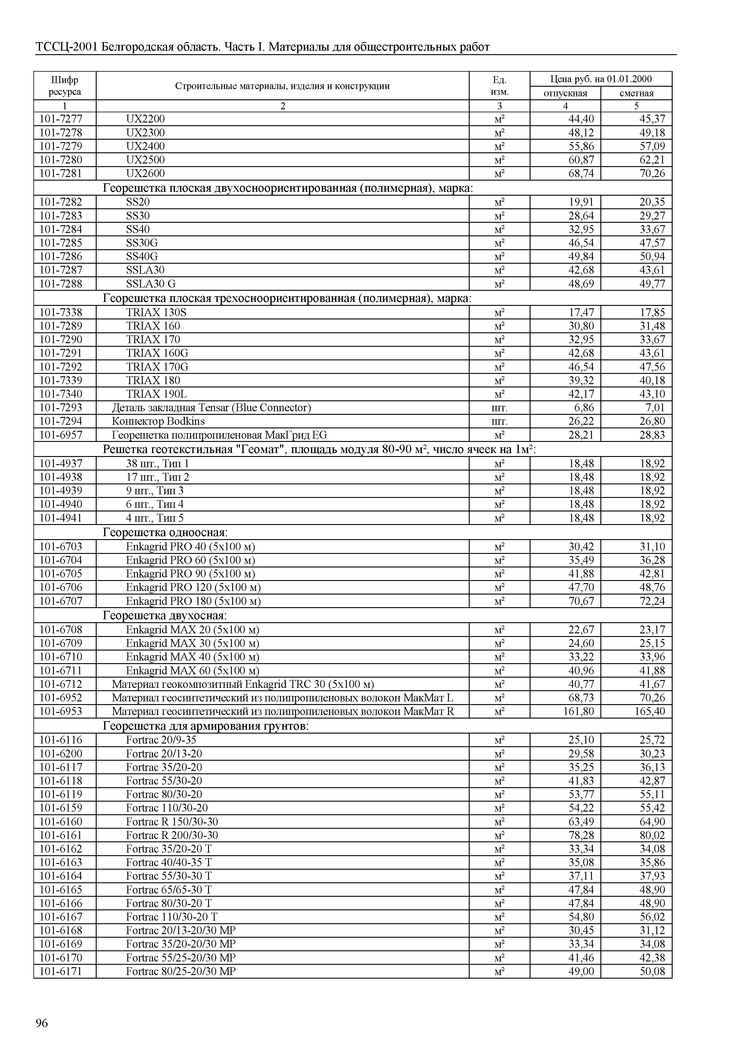 ТССЦ Белгородская область 01-2001