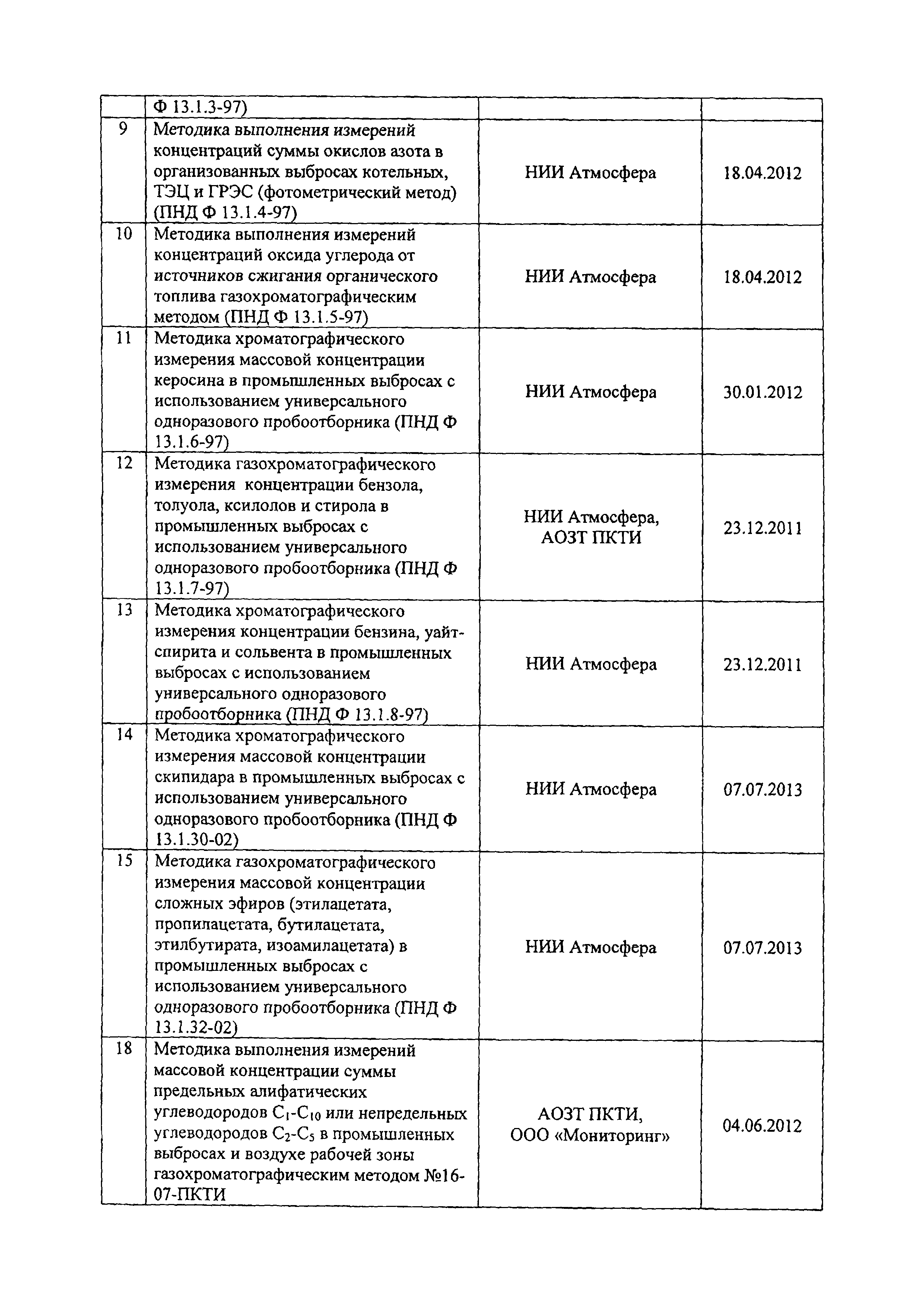 Письмо 12-46/709