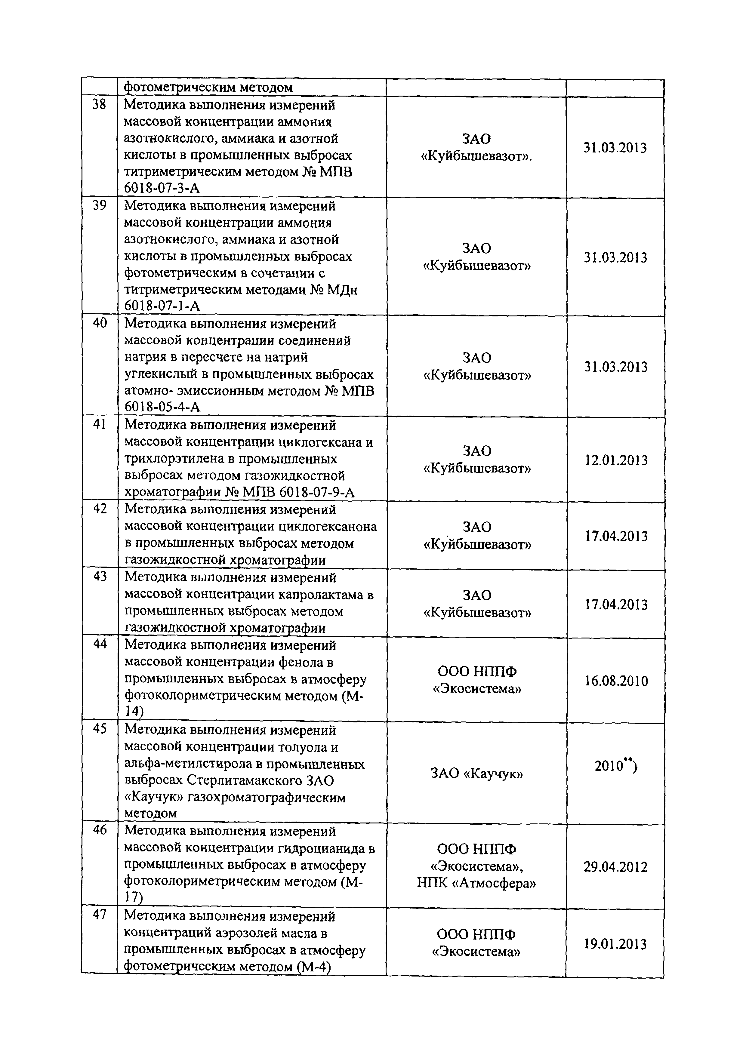 Письмо 12-46/709