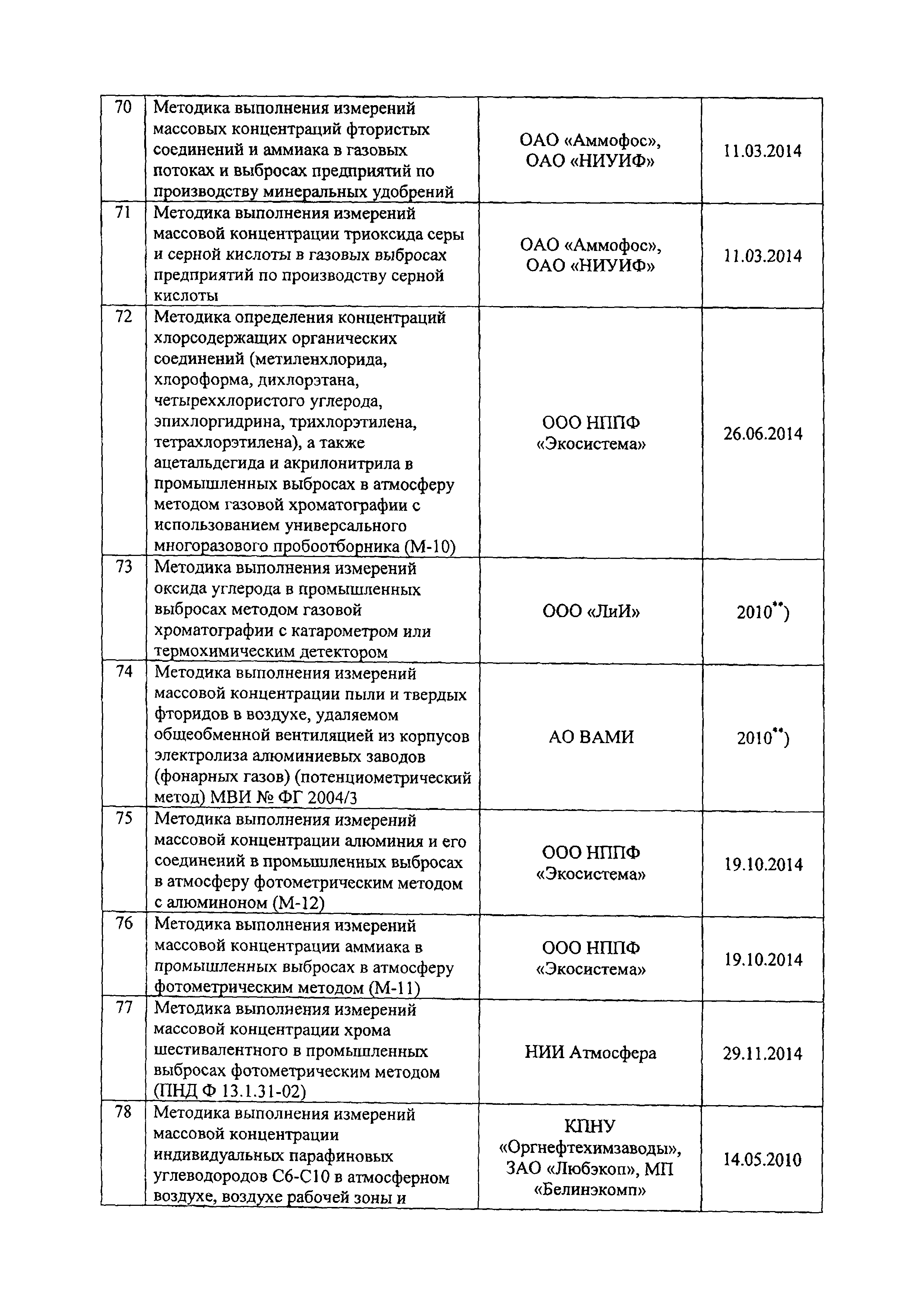 Письмо 12-46/709