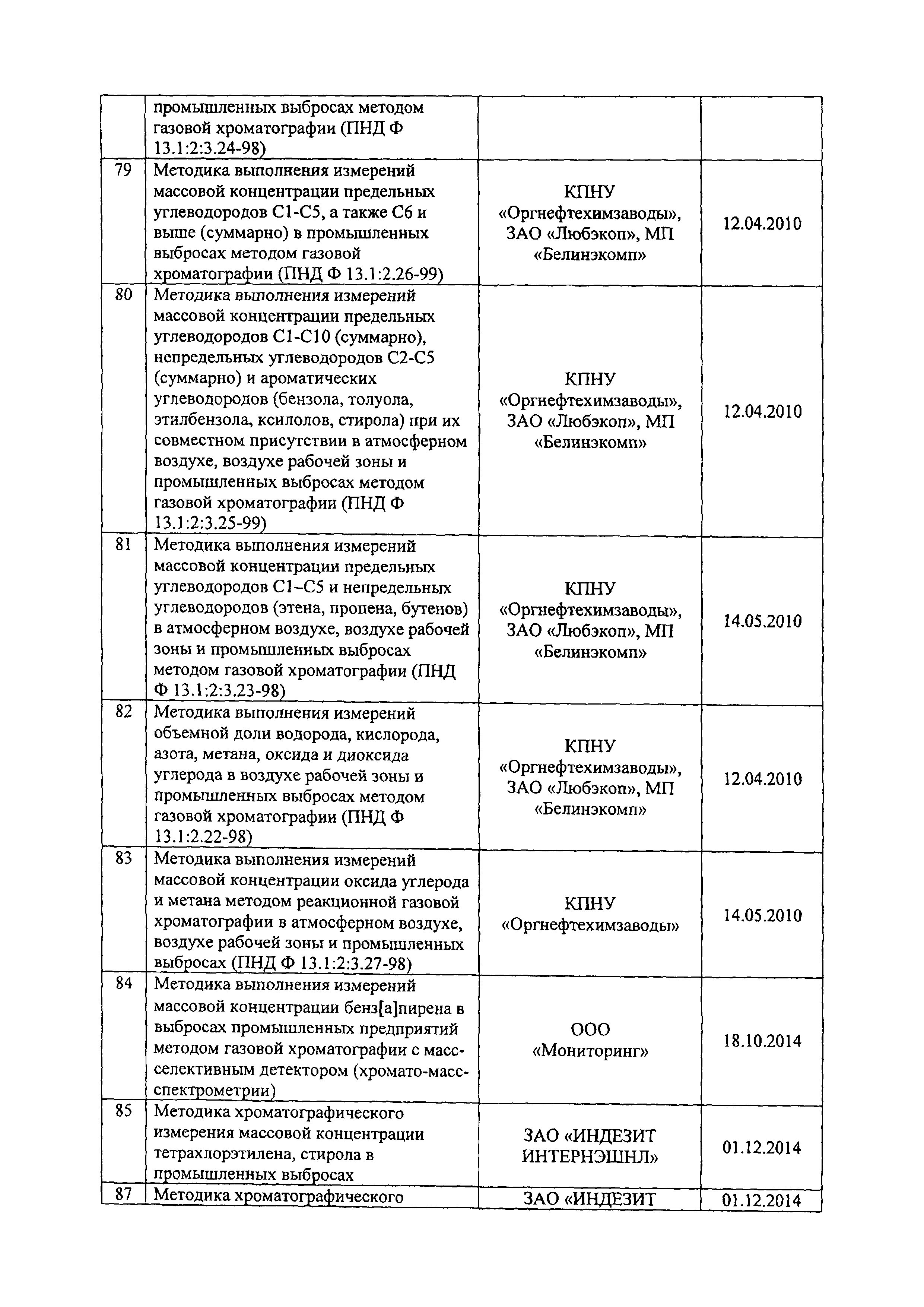 Письмо 12-46/709