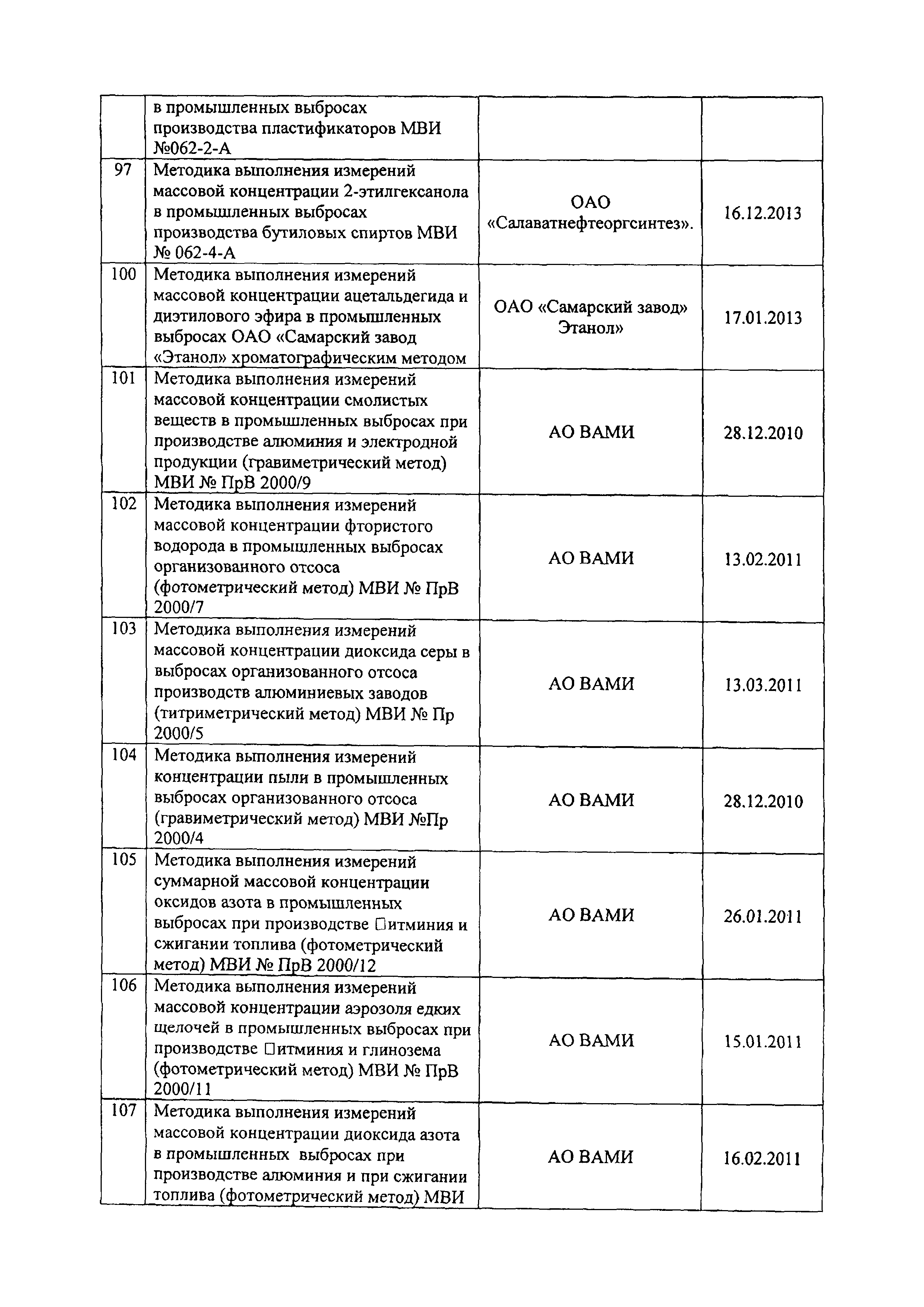 Письмо 12-46/709