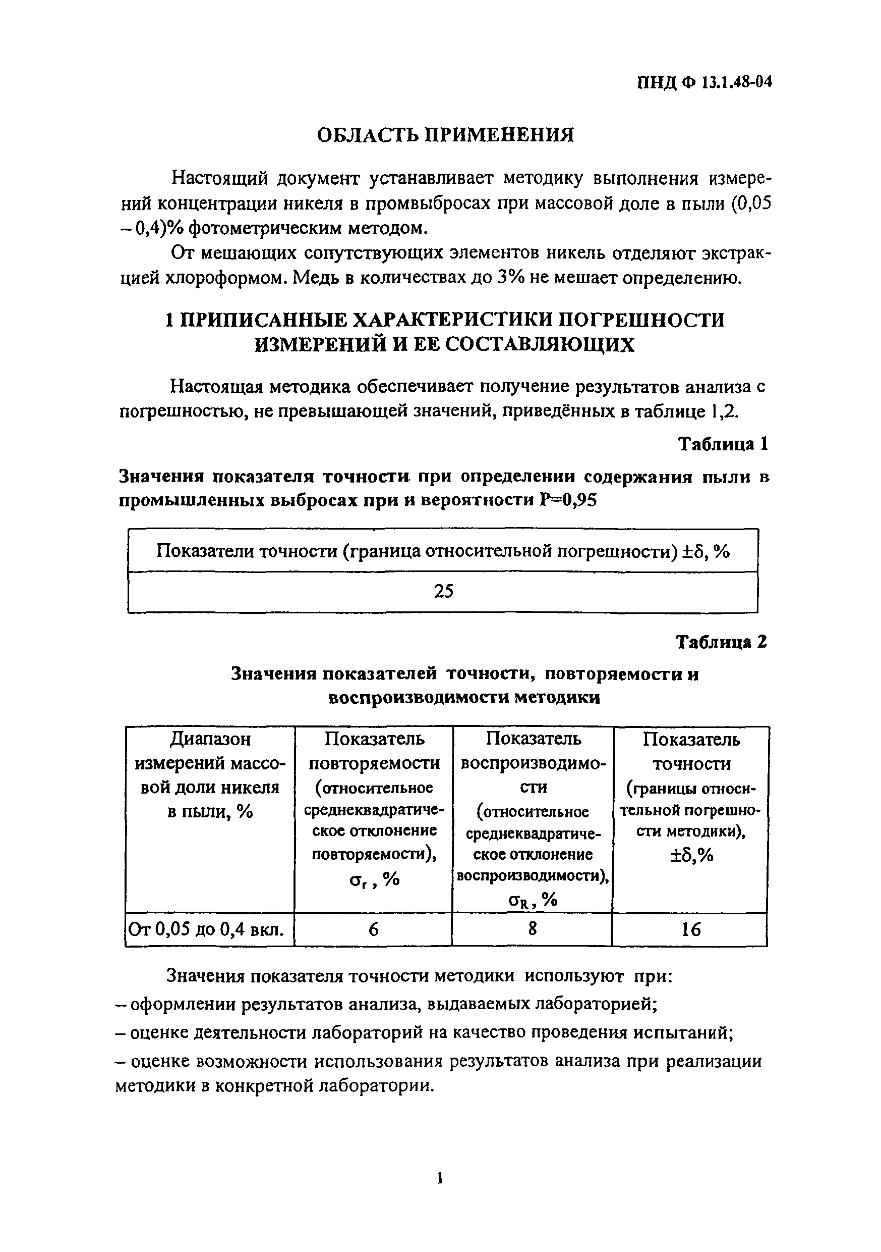 ПНД Ф 13.1.48-04