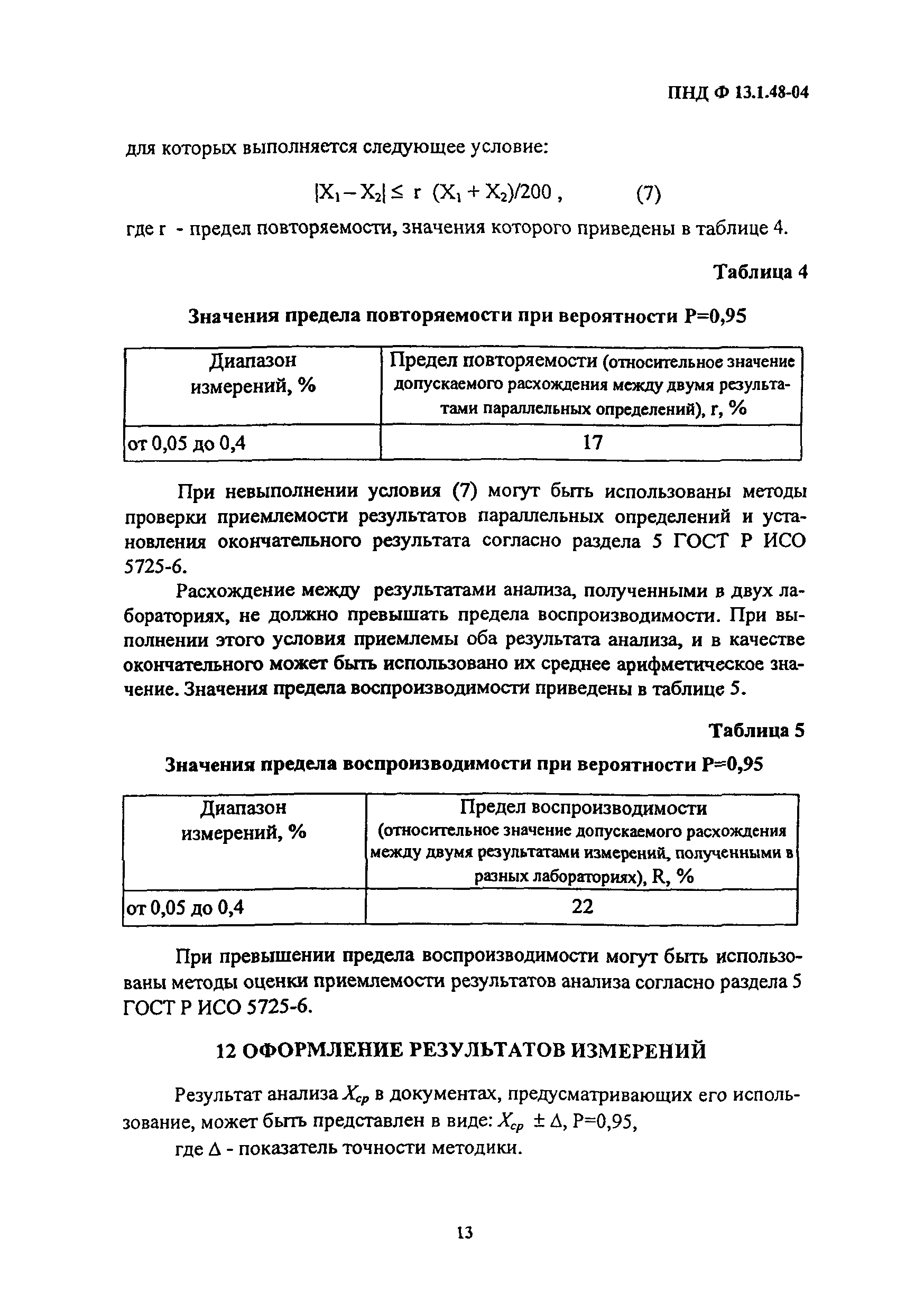 ПНД Ф 13.1.48-04