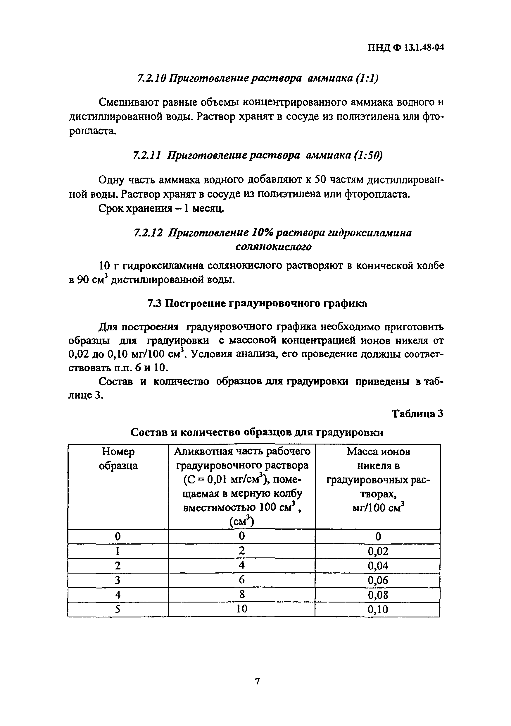 ПНД Ф 13.1.48-04