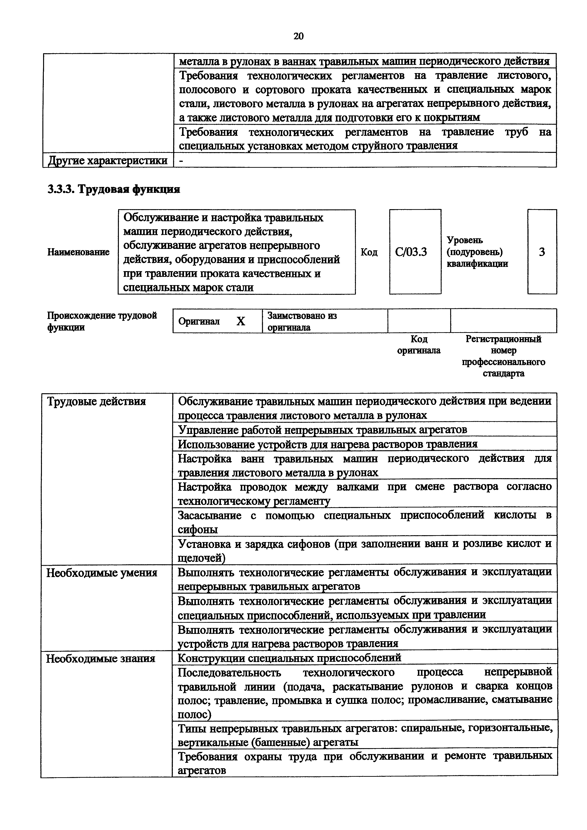 Приказ 456н