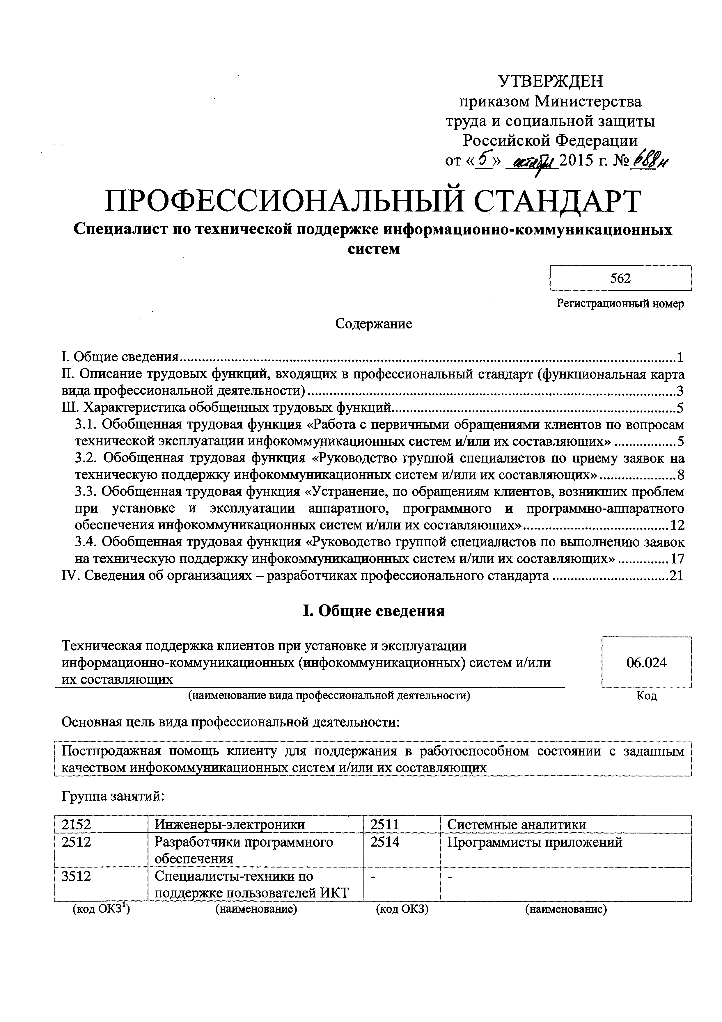 Приказ 688н