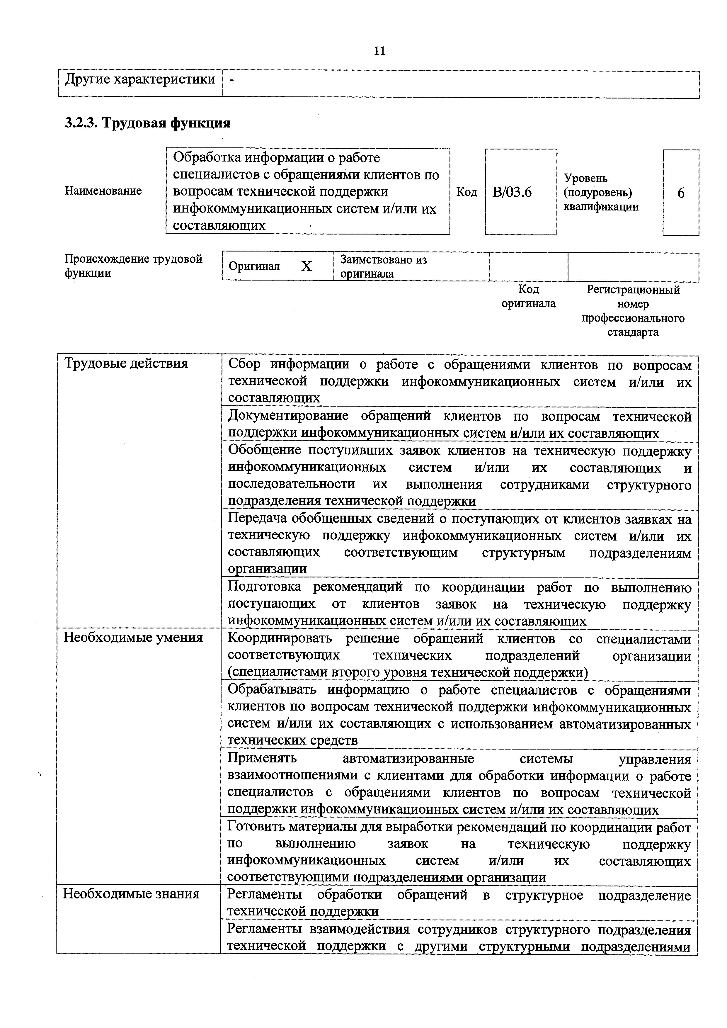 Приказ 688н