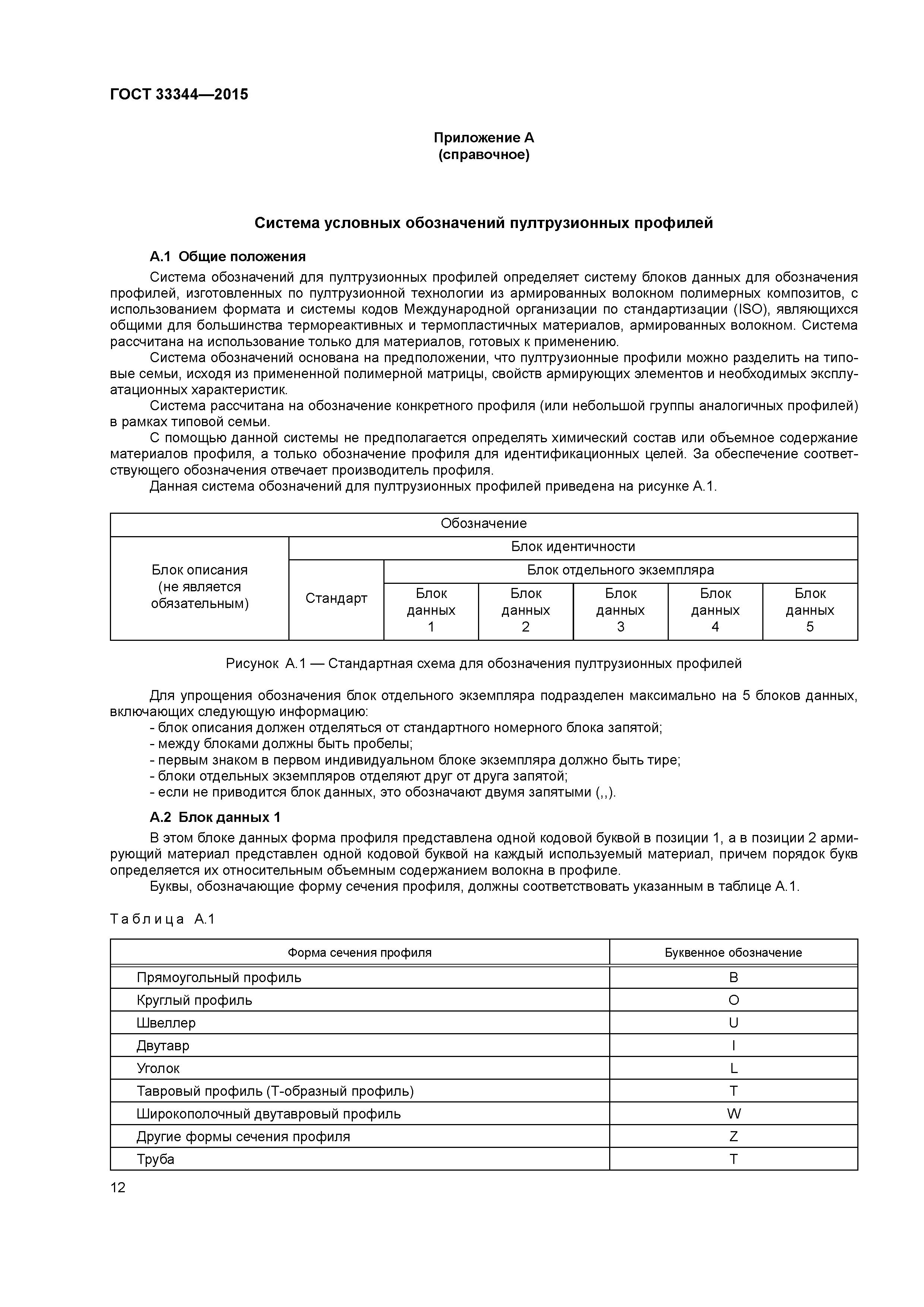 ГОСТ 33344-2015