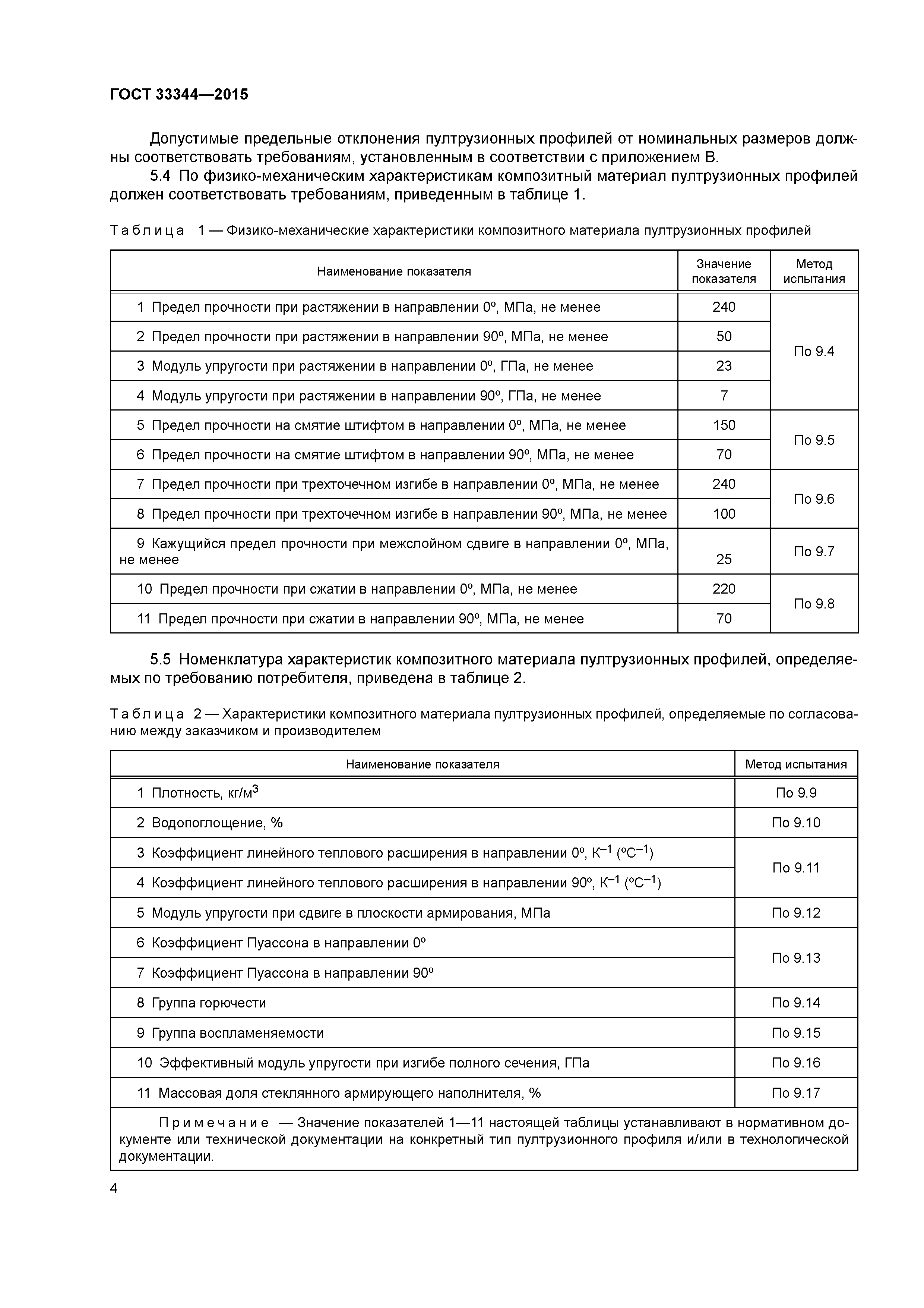 ГОСТ 33344-2015