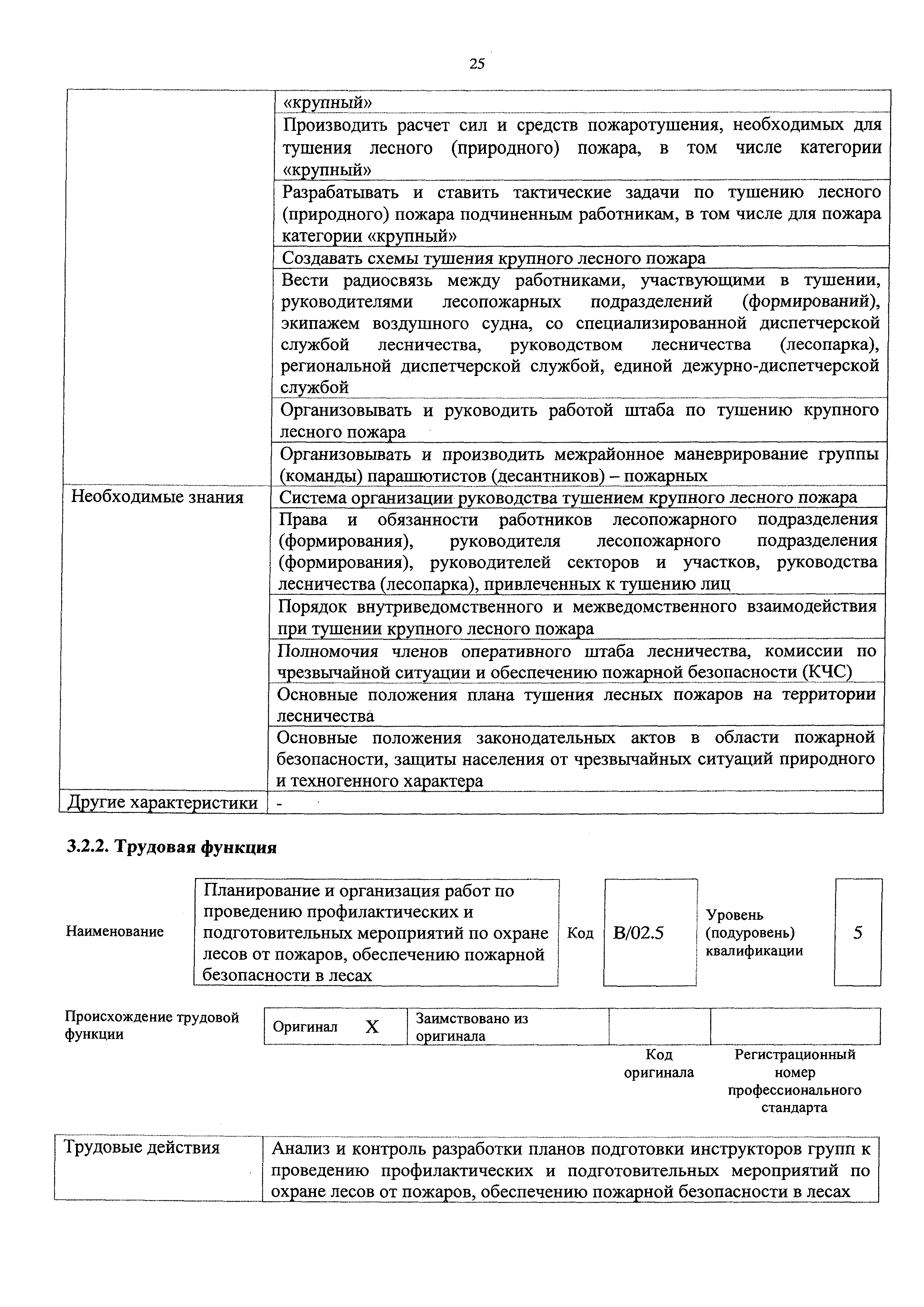 Приказ 670н