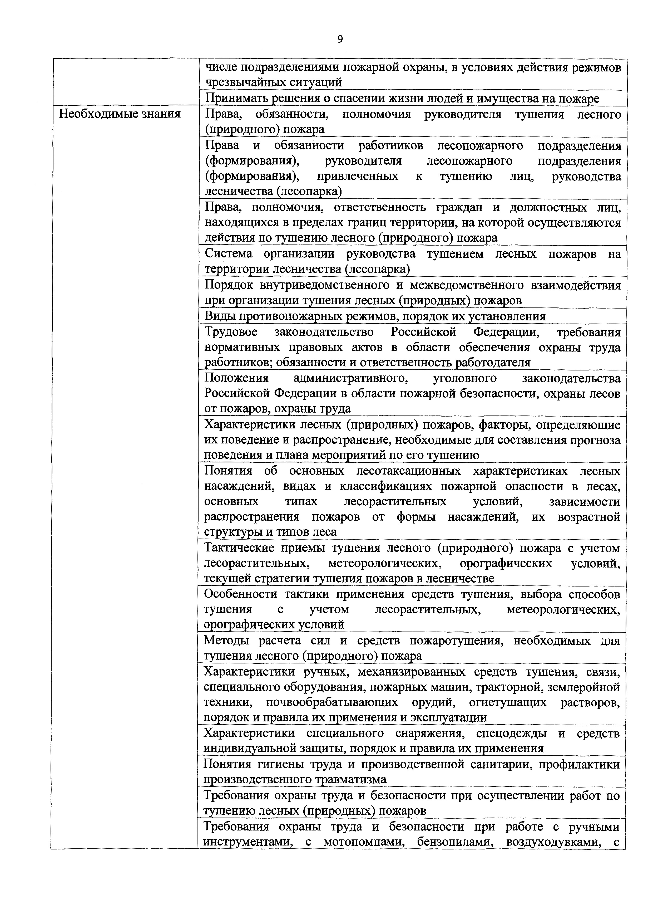 Приказ 670н