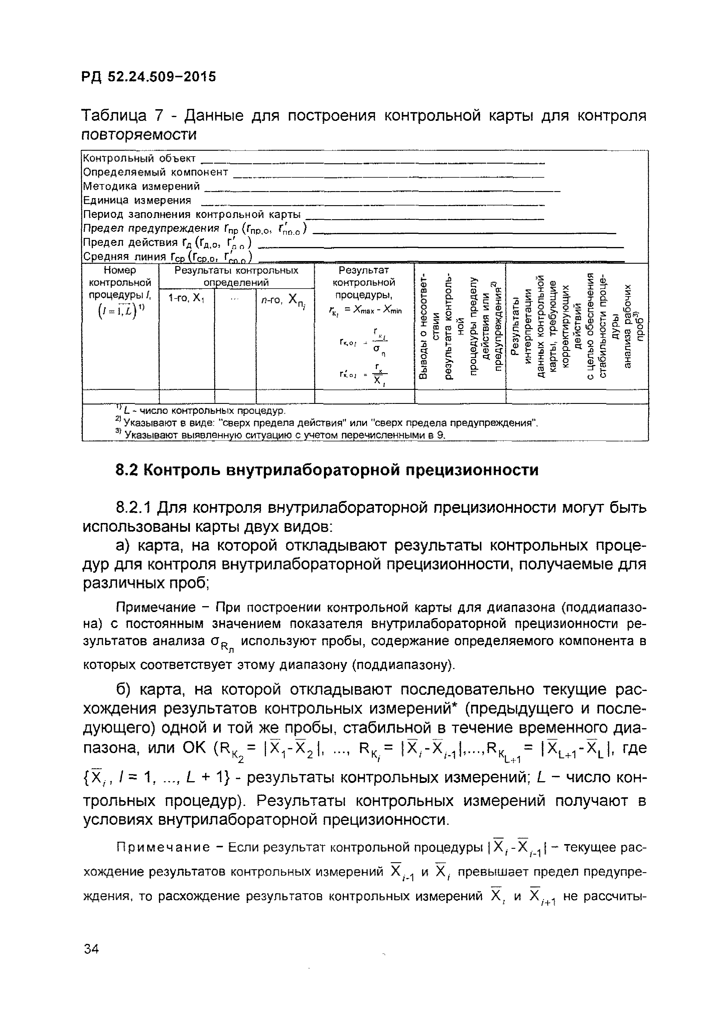 РД 52.24.509-2015