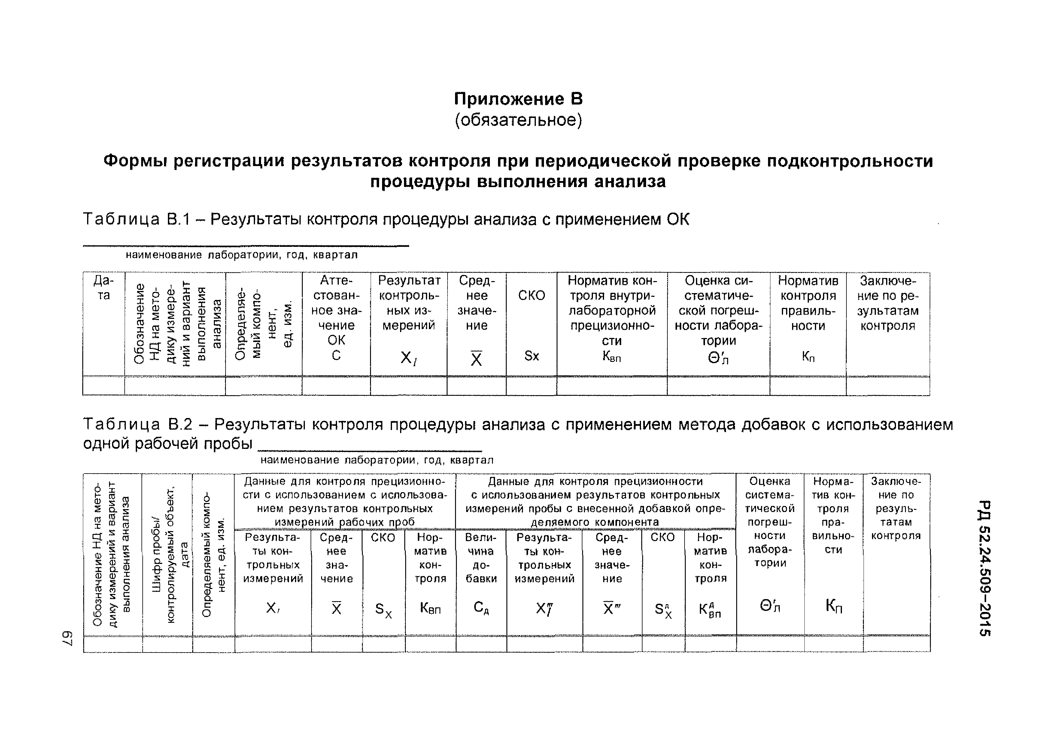 РД 52.24.509-2015