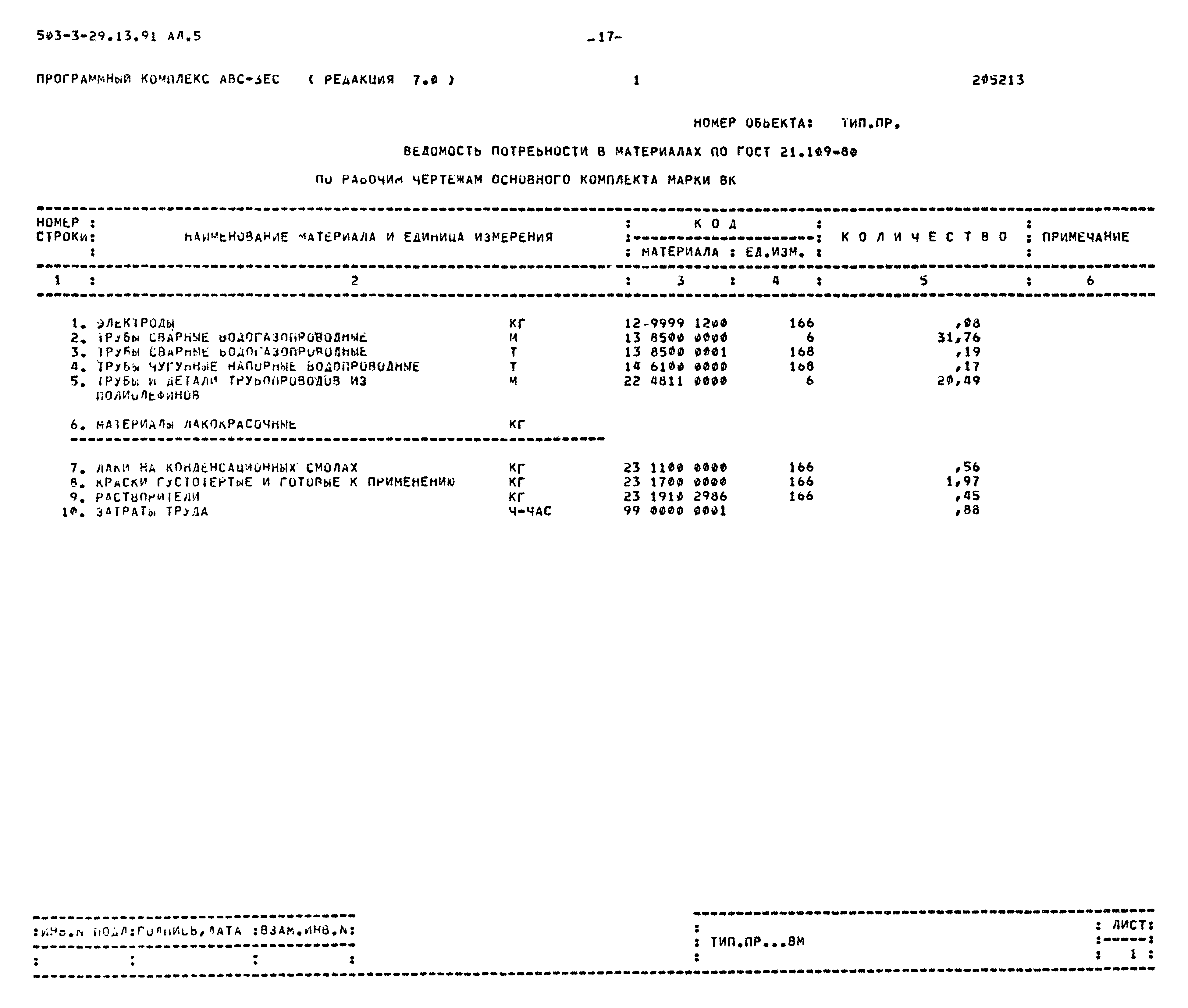 Типовой проект 503-3-29.13.91