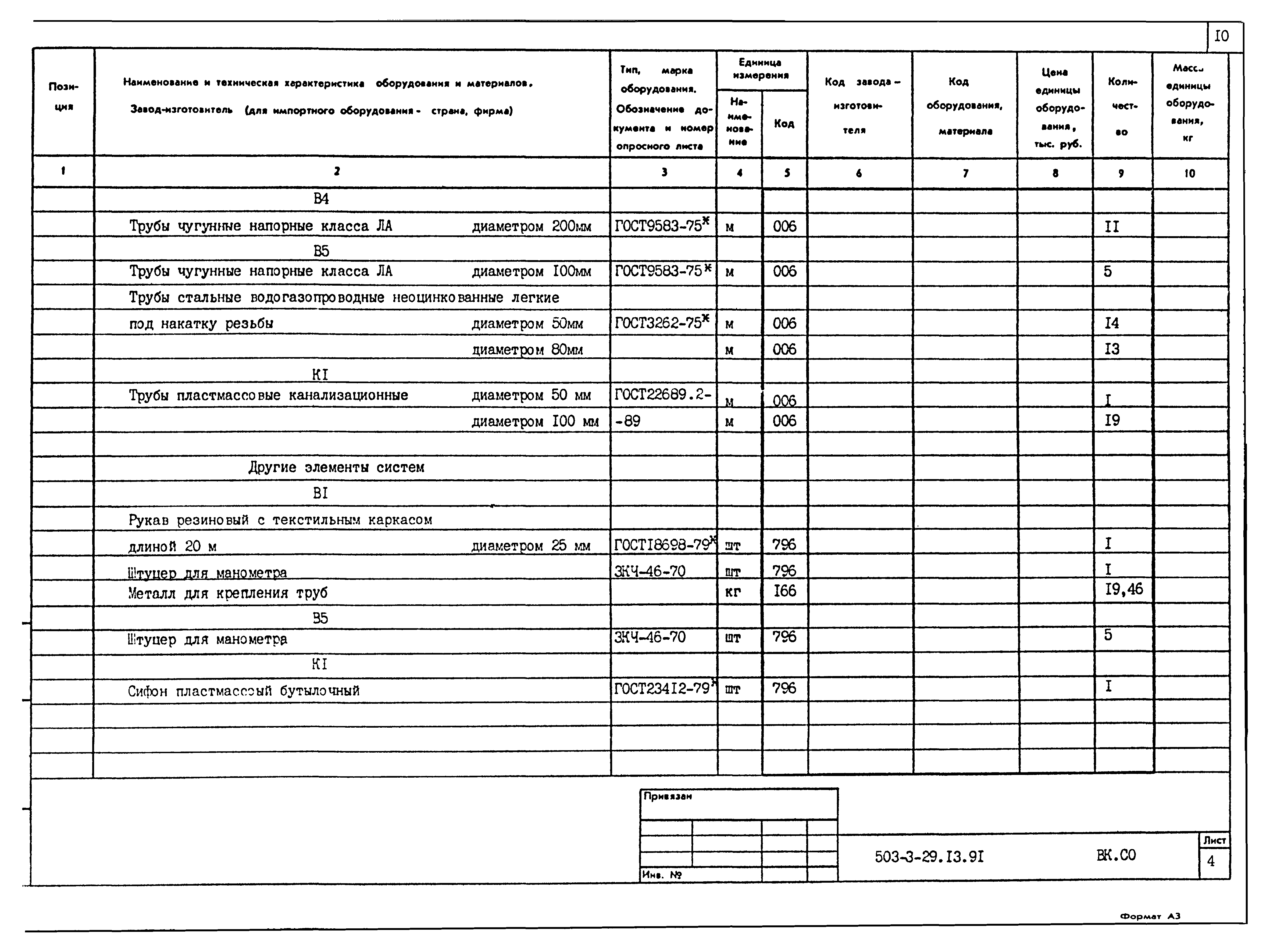 Типовой проект 503-3-29.13.91