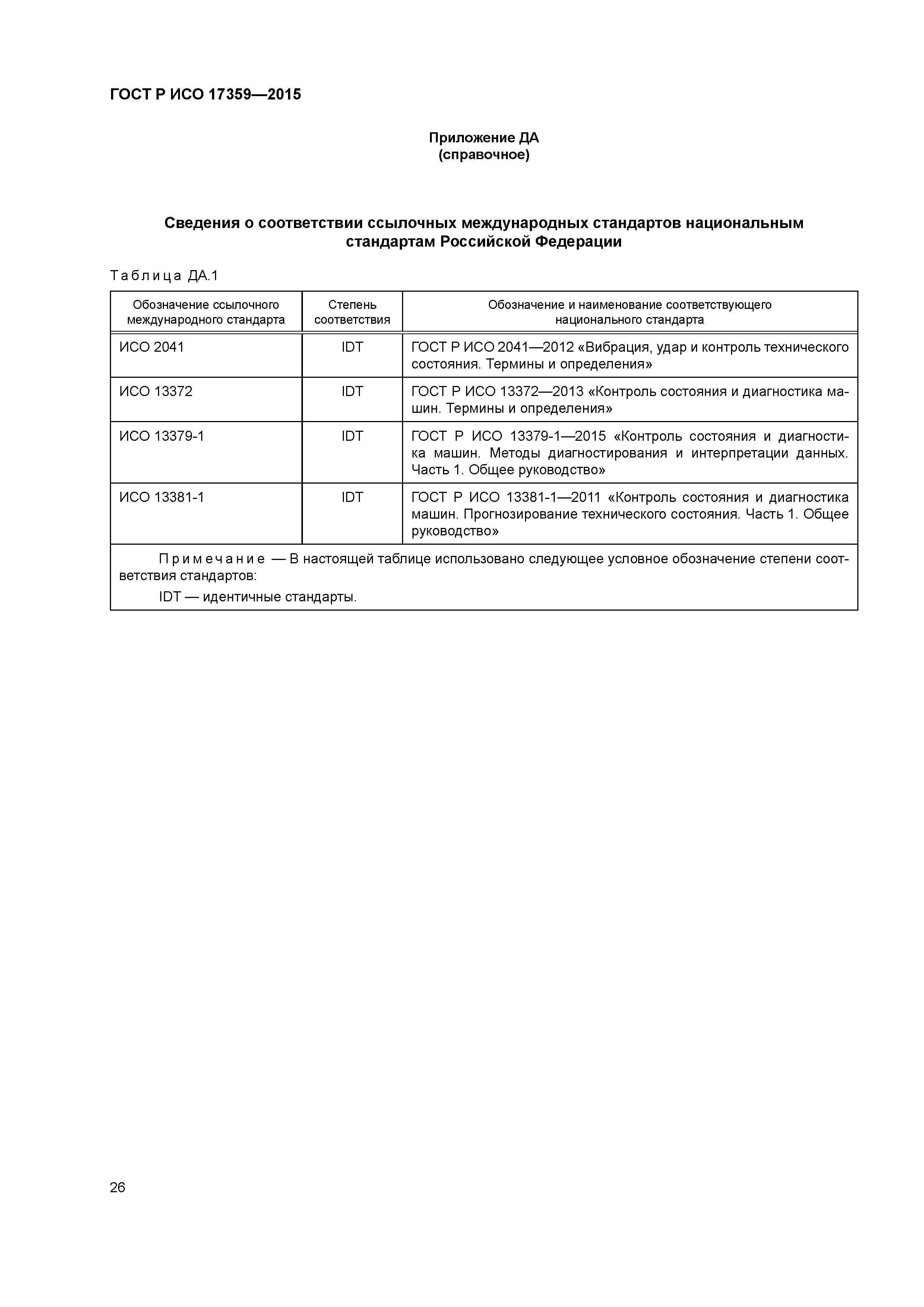 ГОСТ Р ИСО 17359-2015