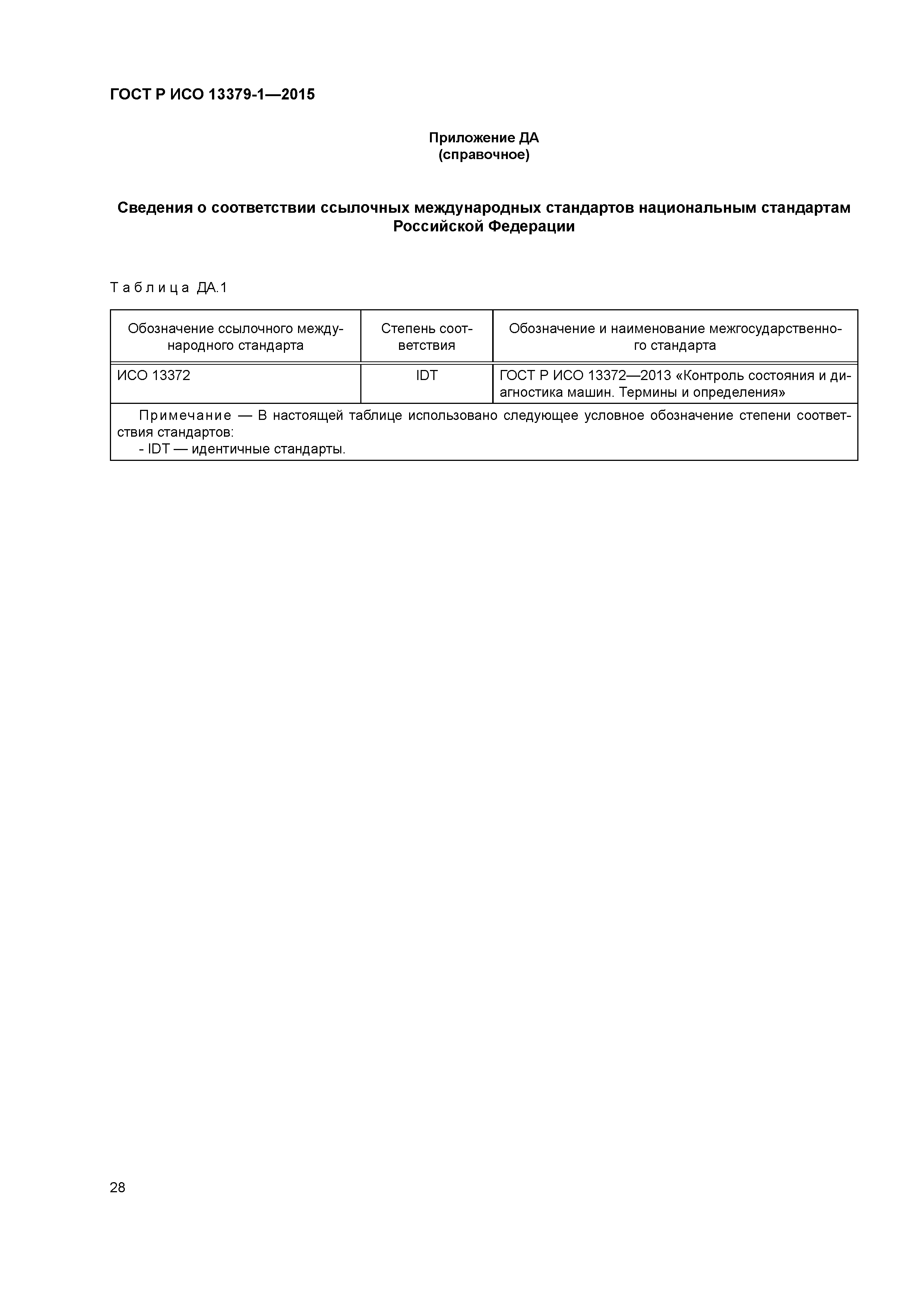 ГОСТ Р ИСО 13379-1-2015