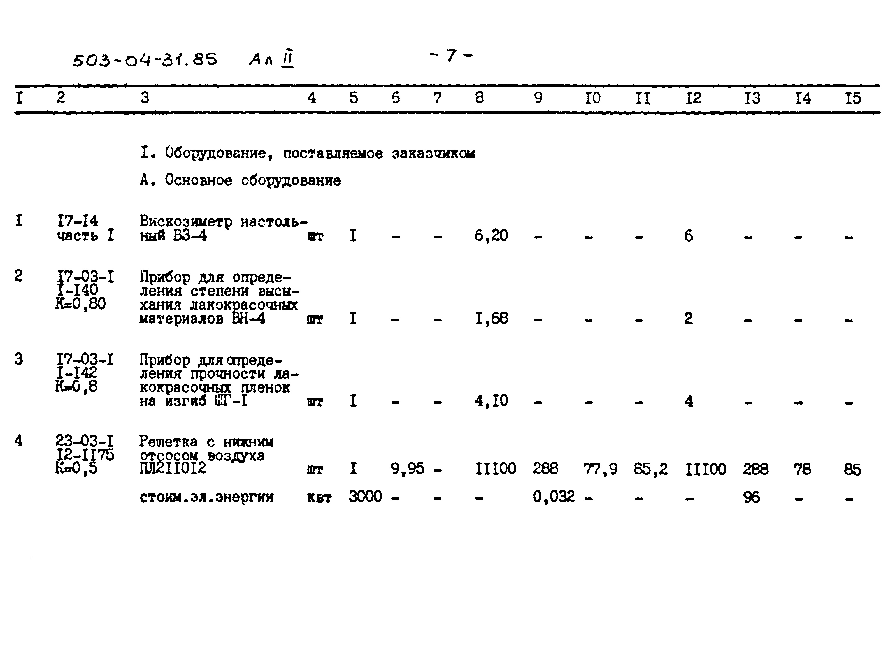 Типовые проектные решения 503-04-31.85