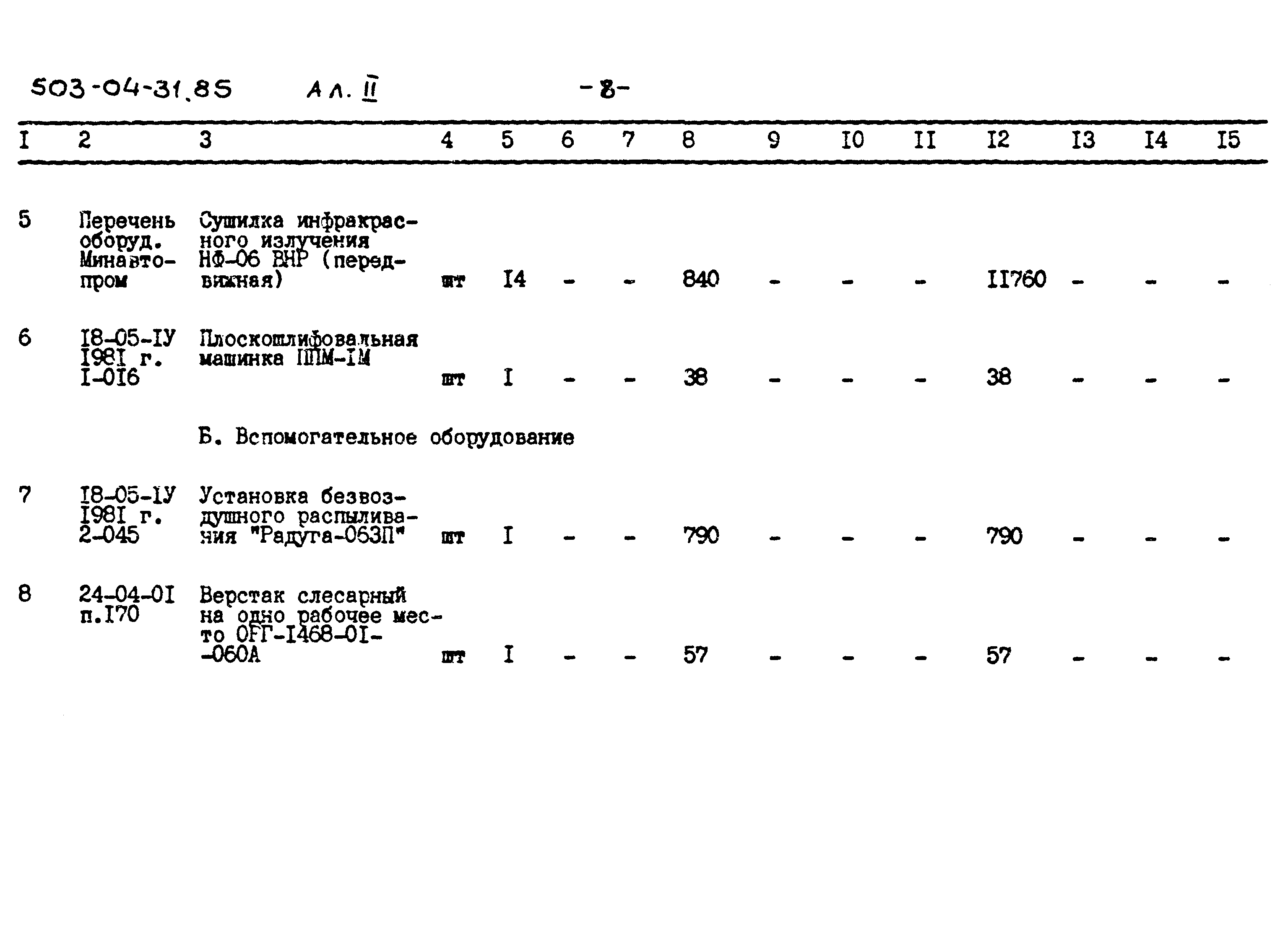 Типовые проектные решения 503-04-31.85