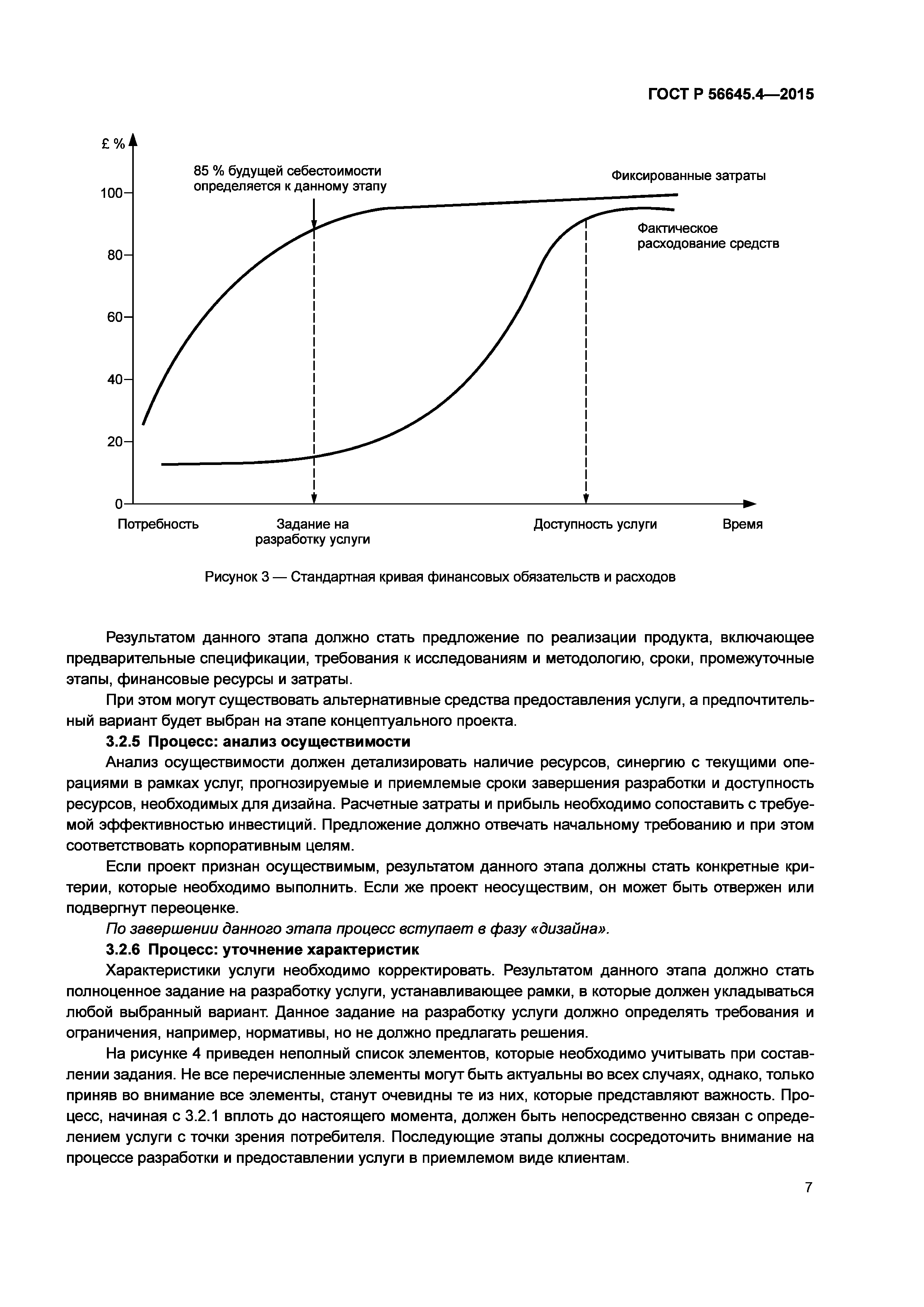 ГОСТ Р 56645.4-2015