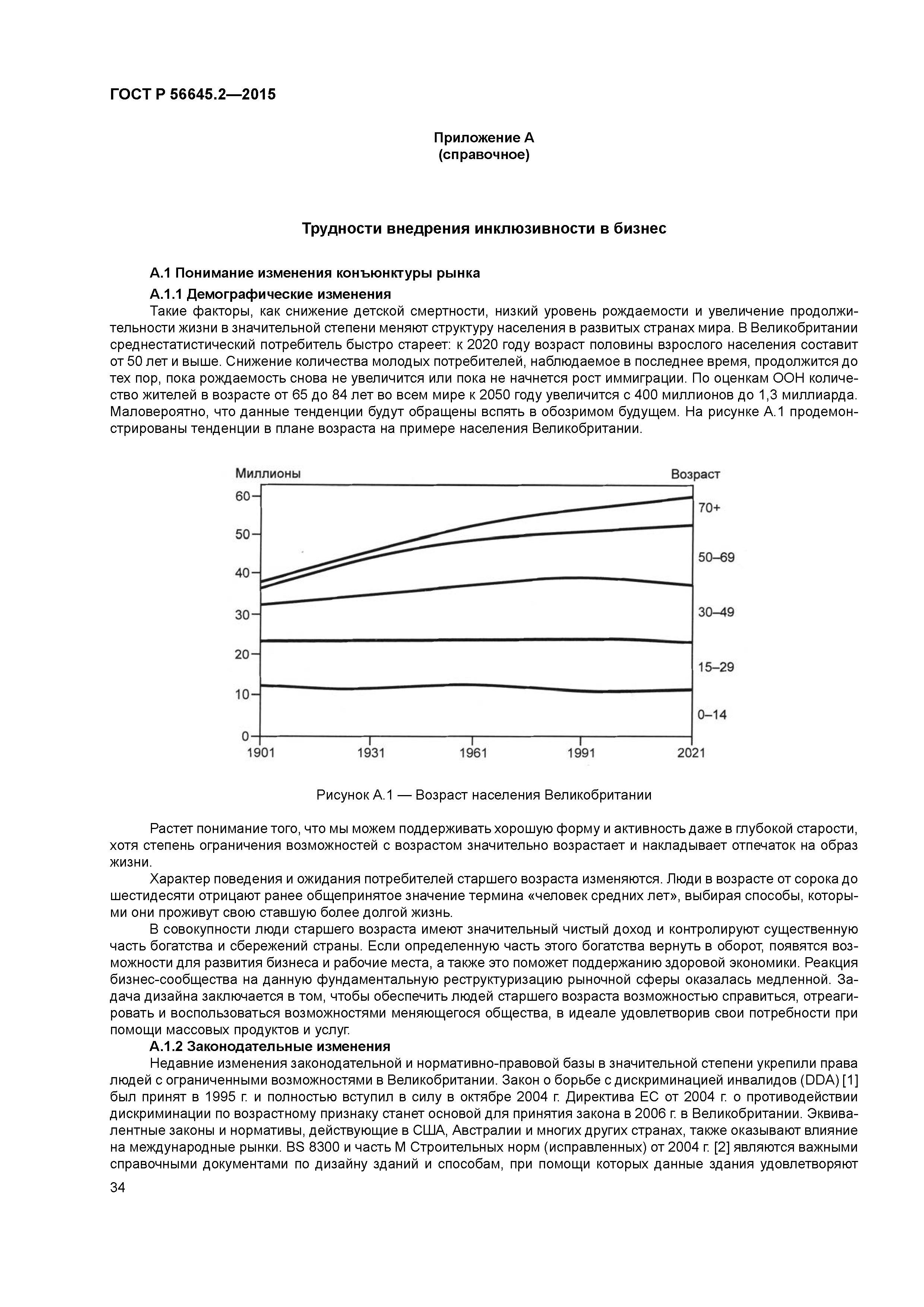 ГОСТ Р 56645.2-2015