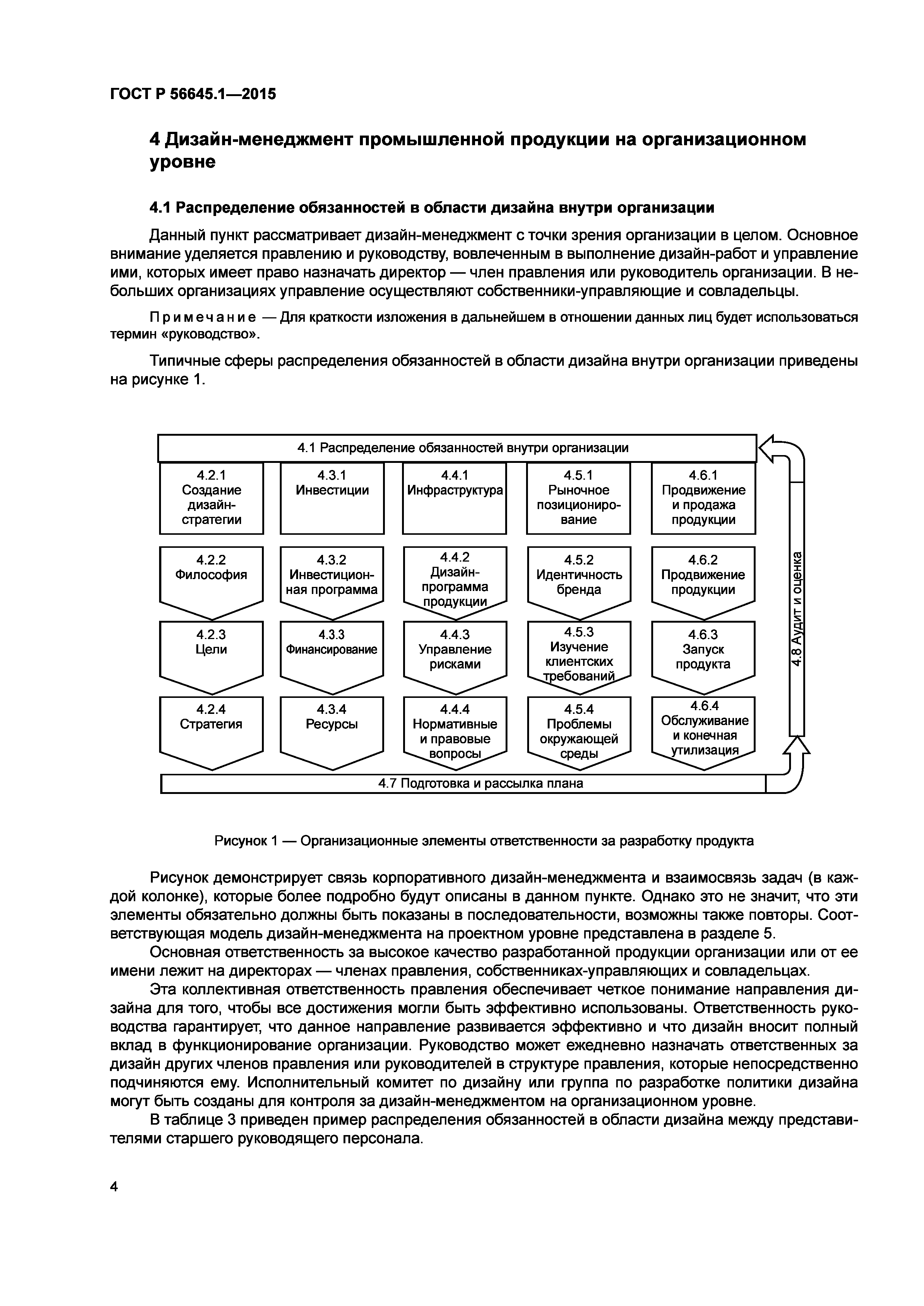 ГОСТ Р 56645.1-2015