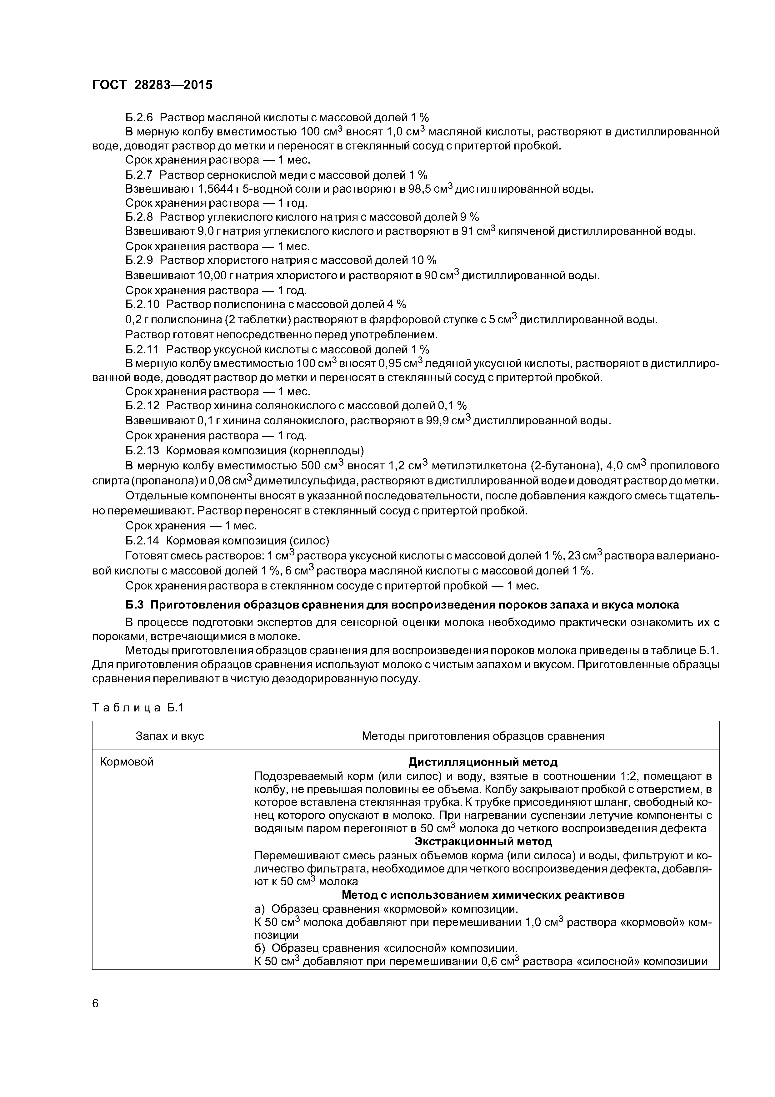 ГОСТ 28283-2015