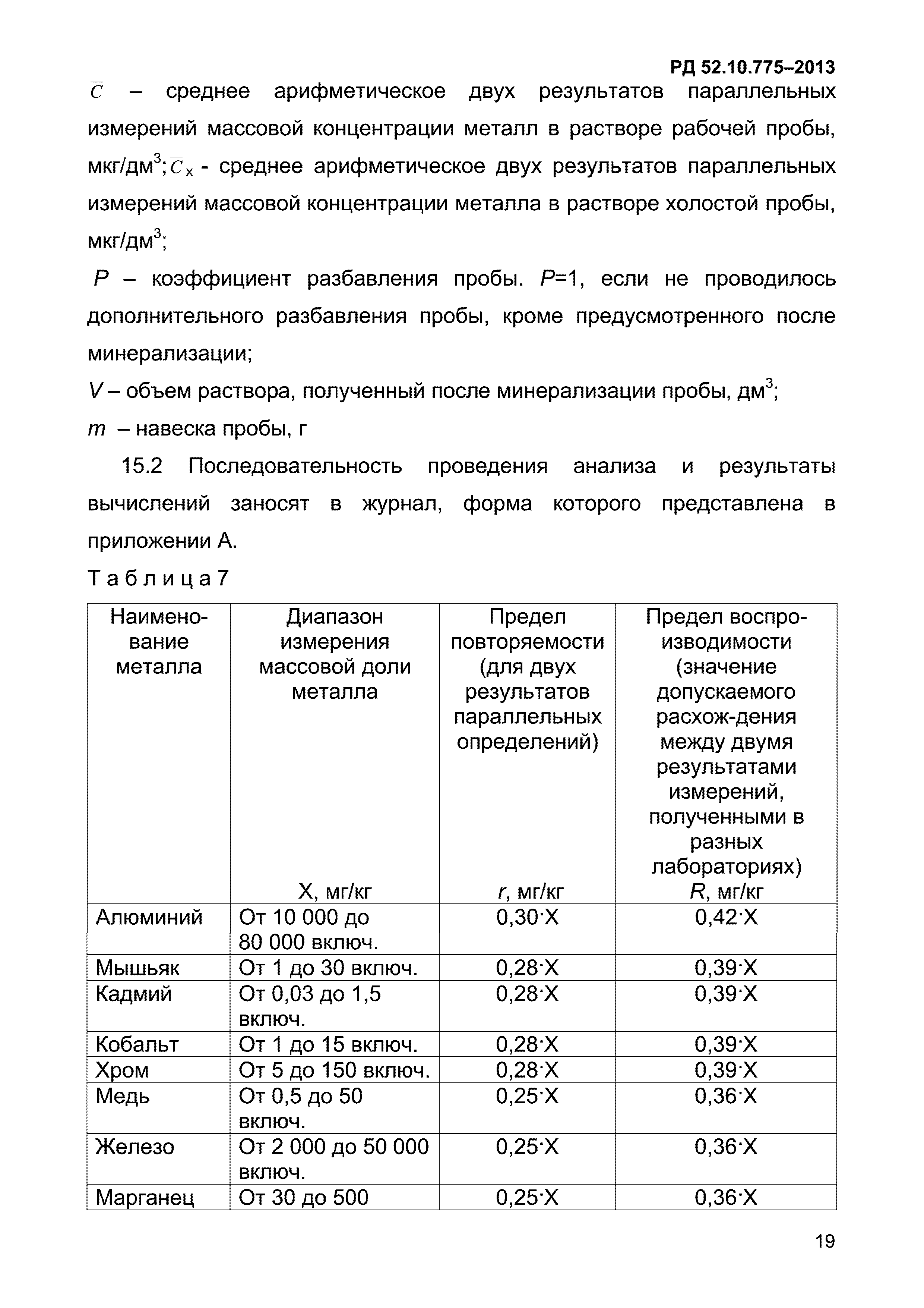 РД 52.10.775-2013