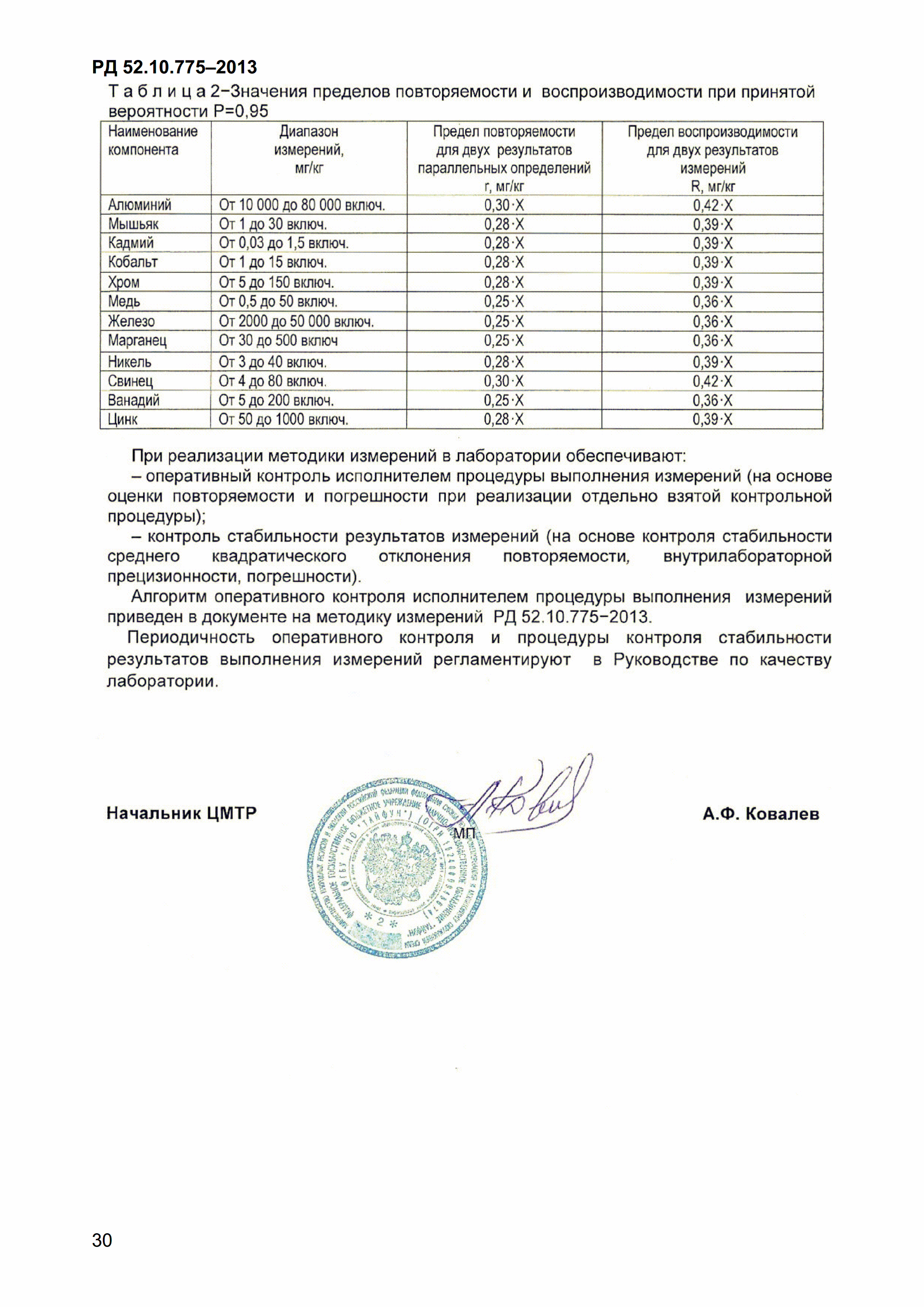 РД 52.10.775-2013