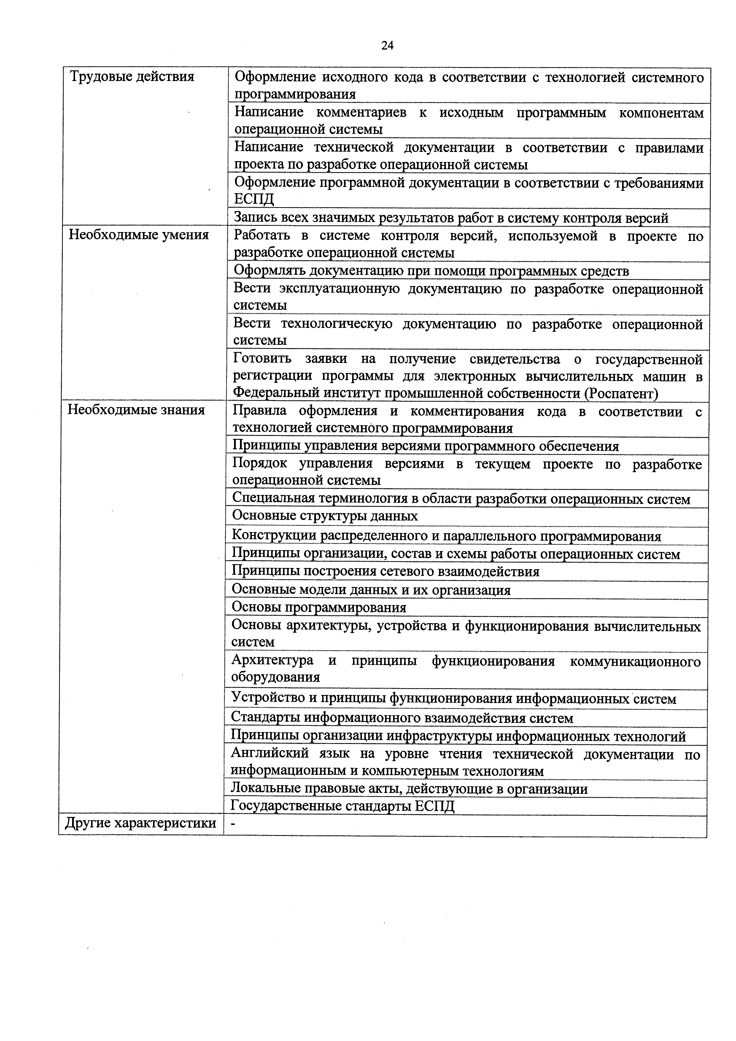 Приказ 685н