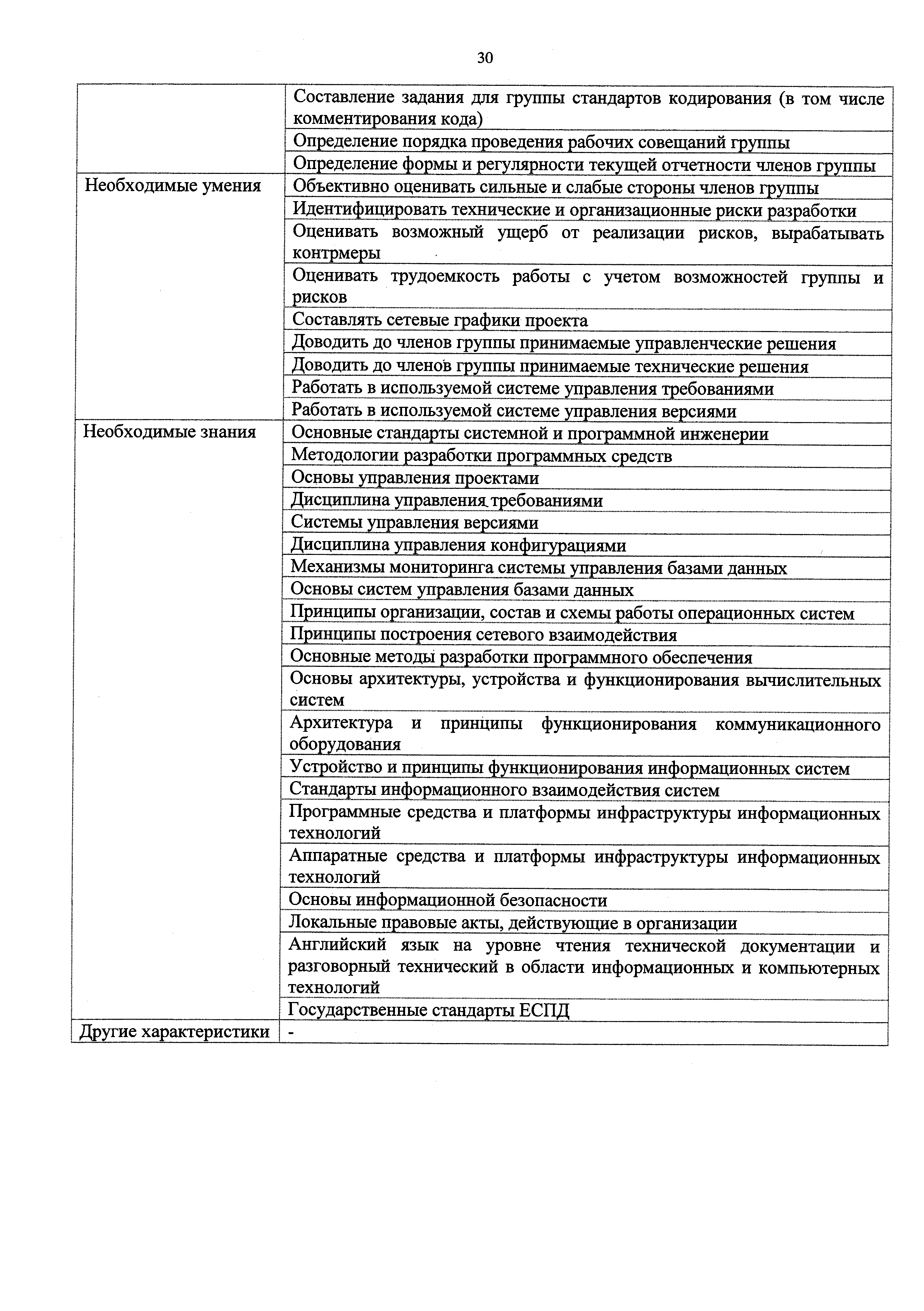 Приказ 685н