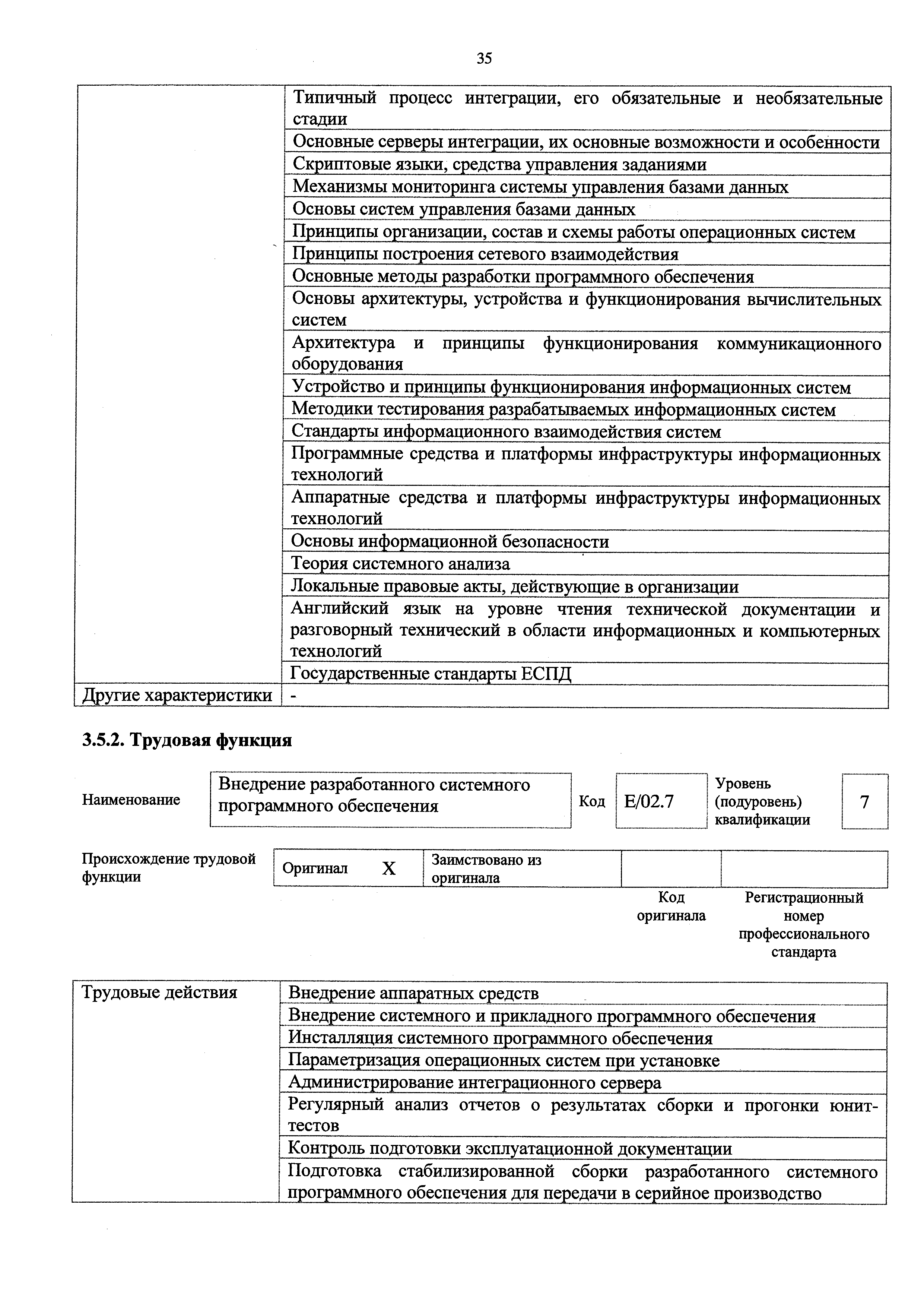 Приказ 685н