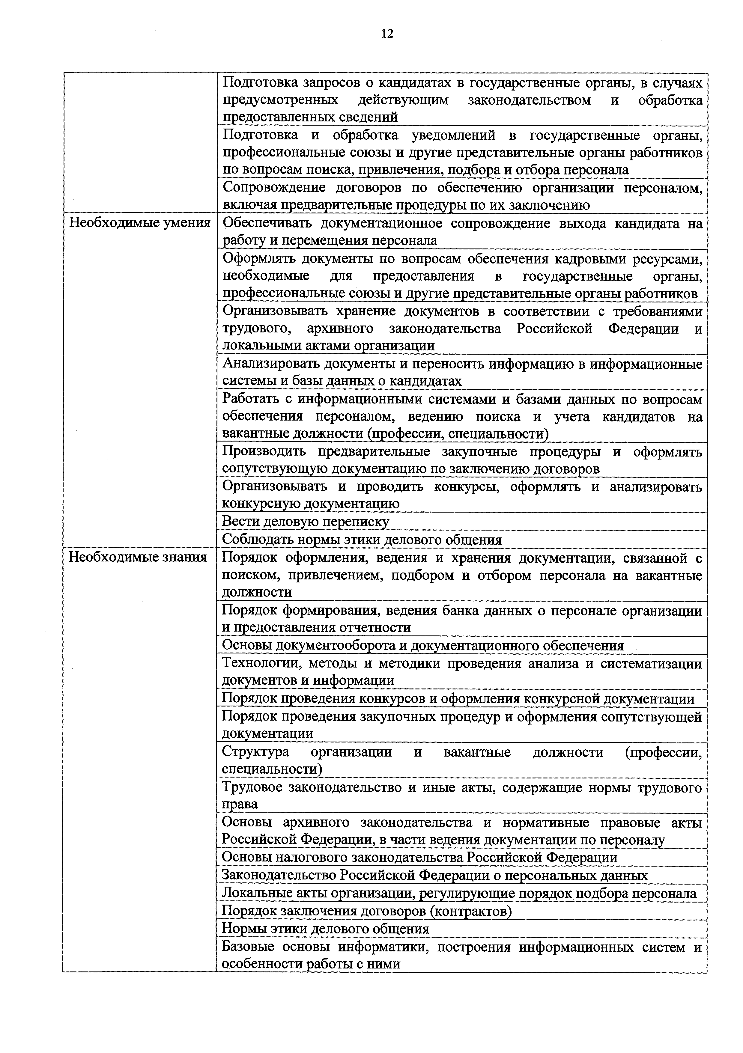 Приказ 691н