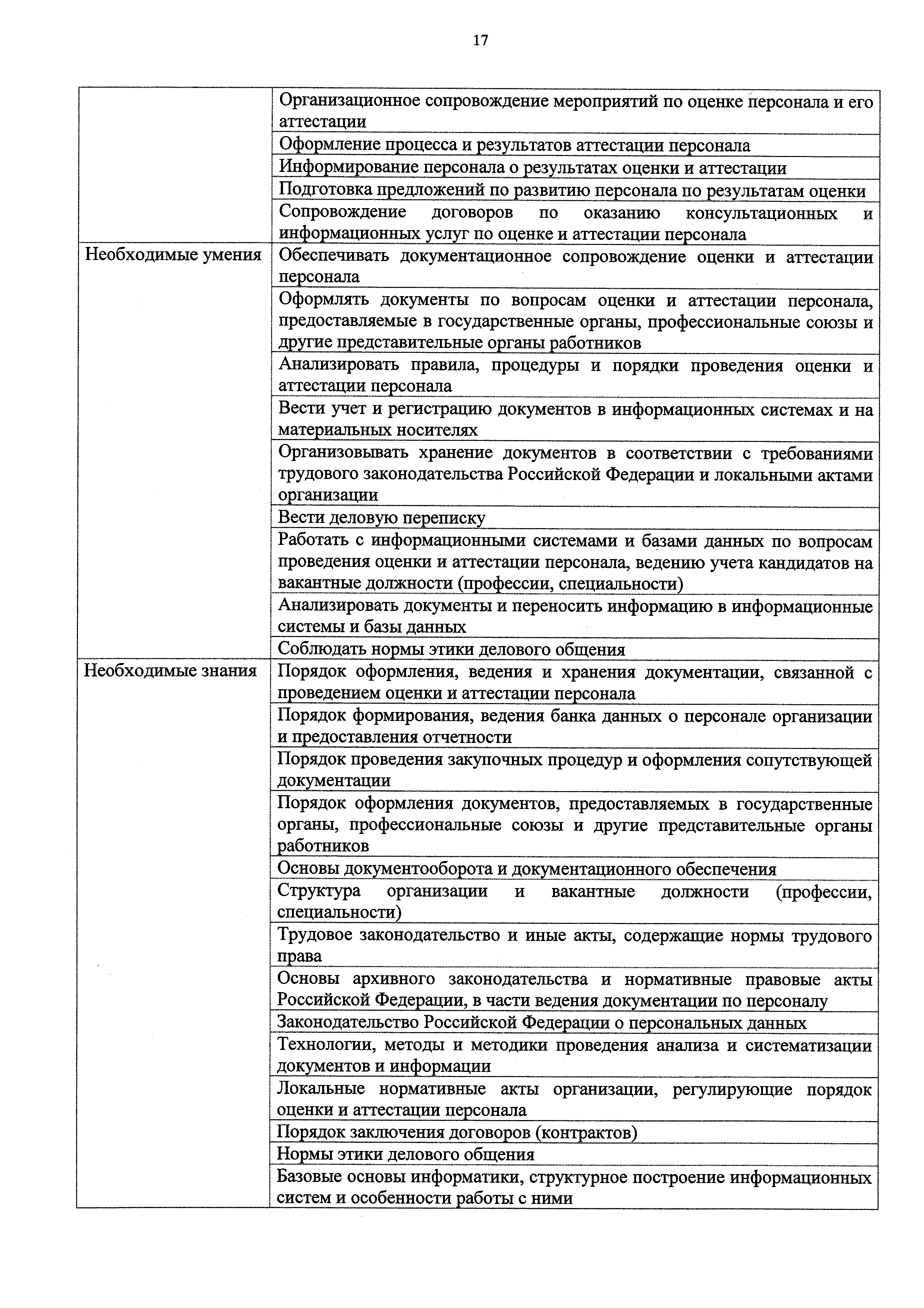 Приказ 691н