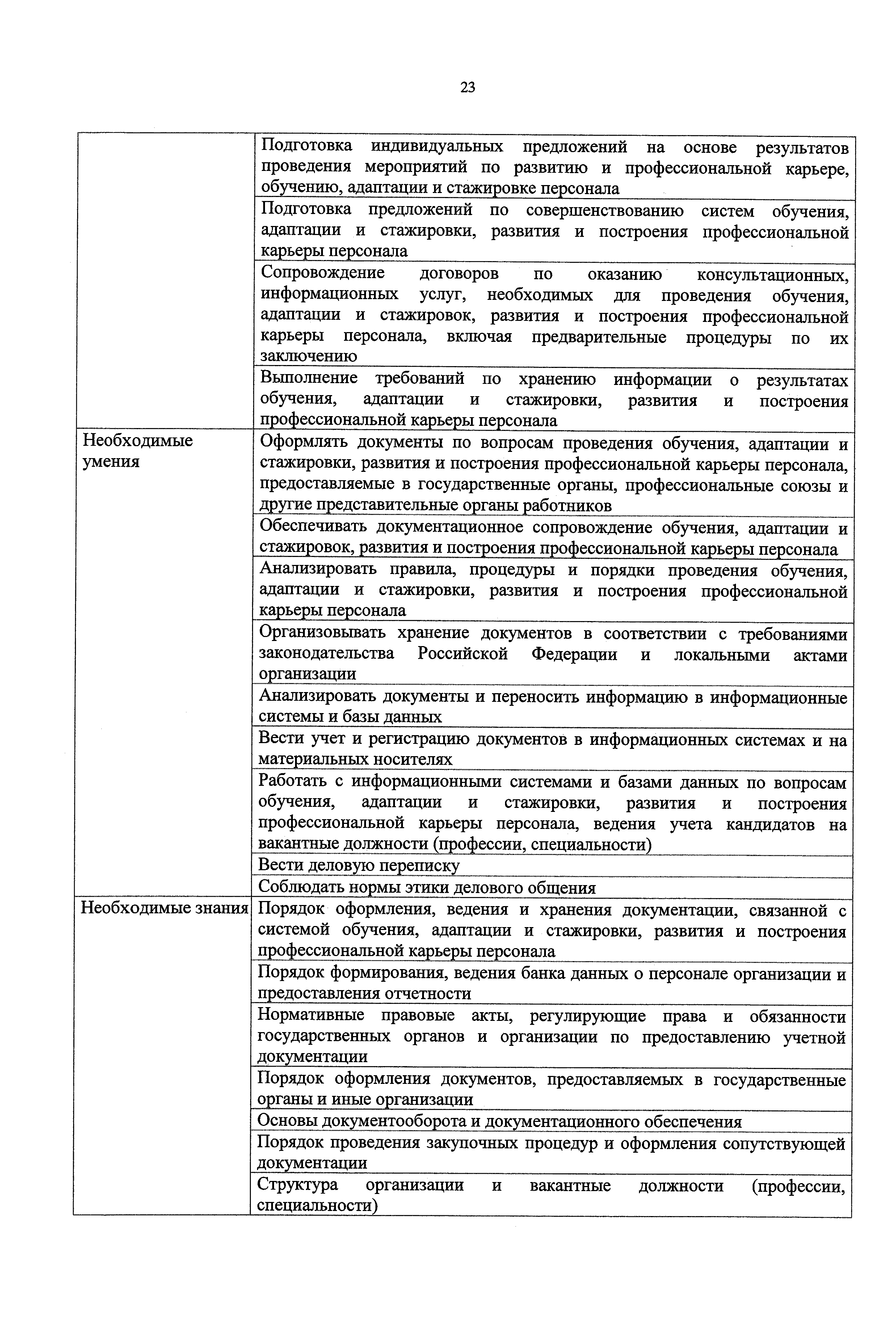 Приказ 691н