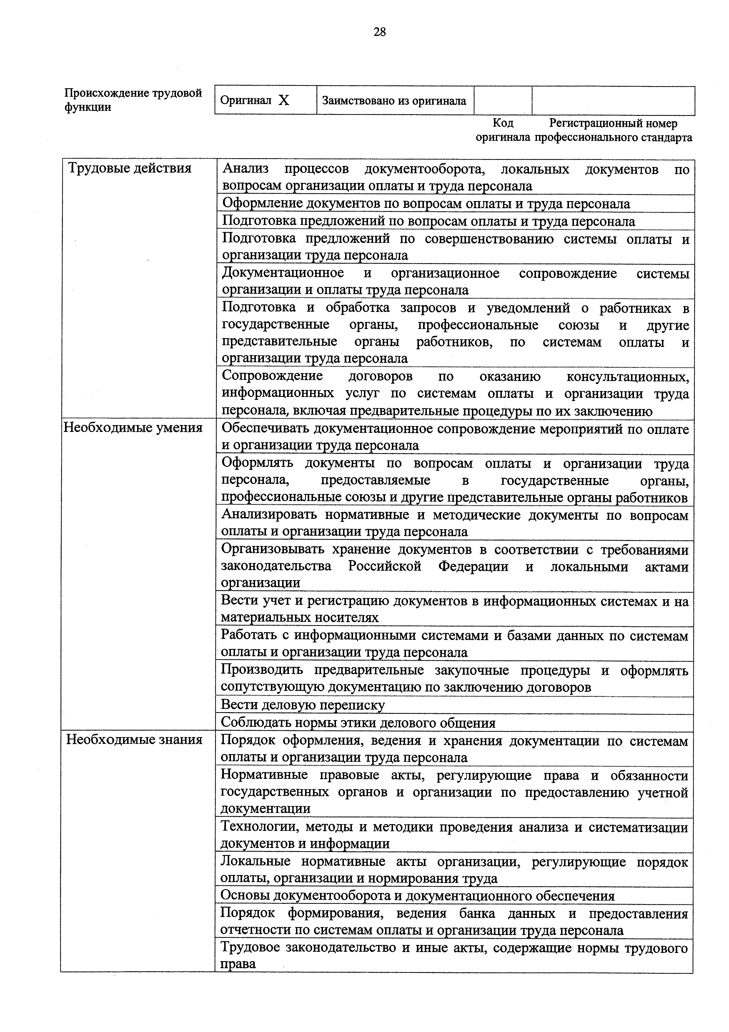 Приказ 691н