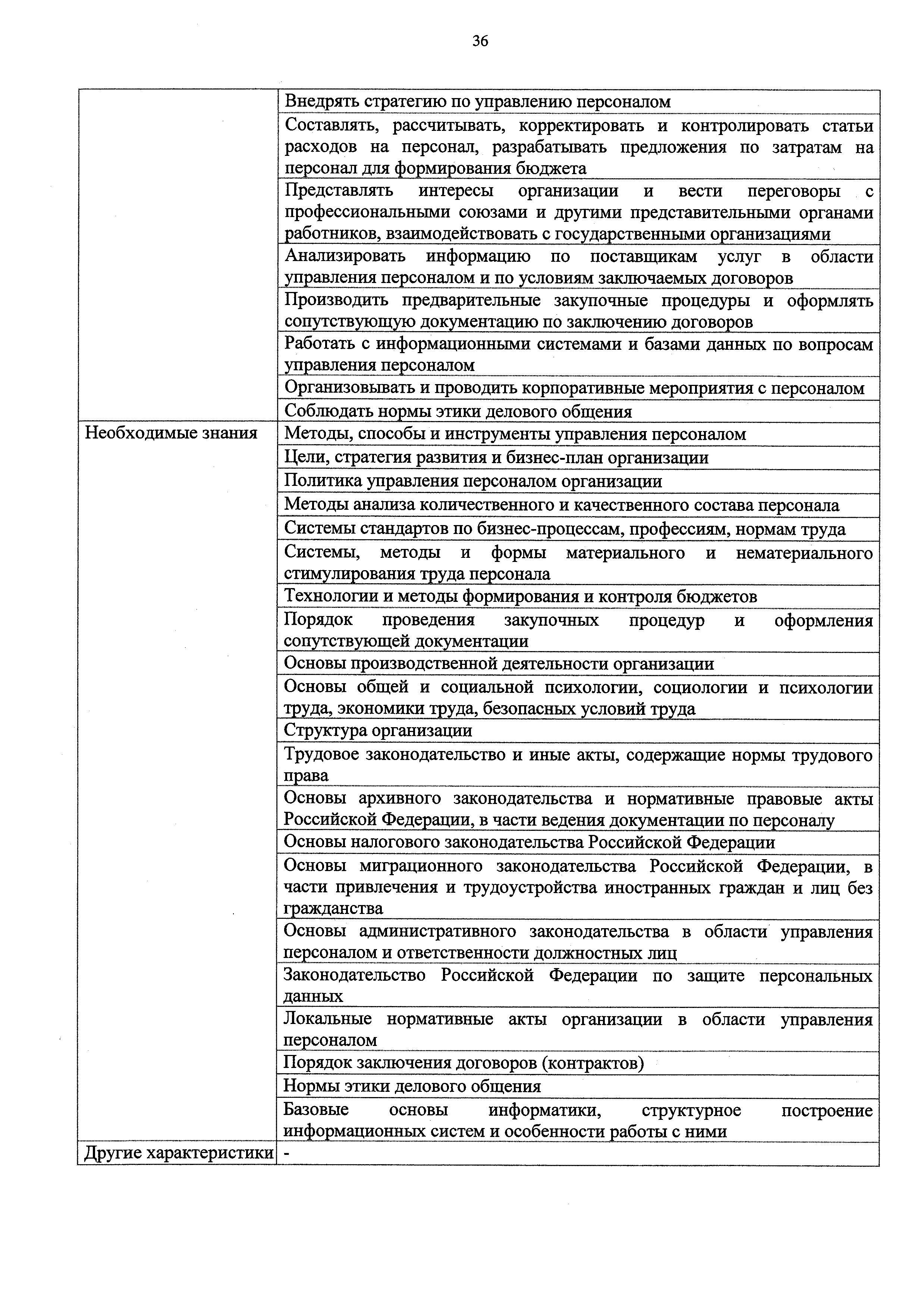 Приказ 691н