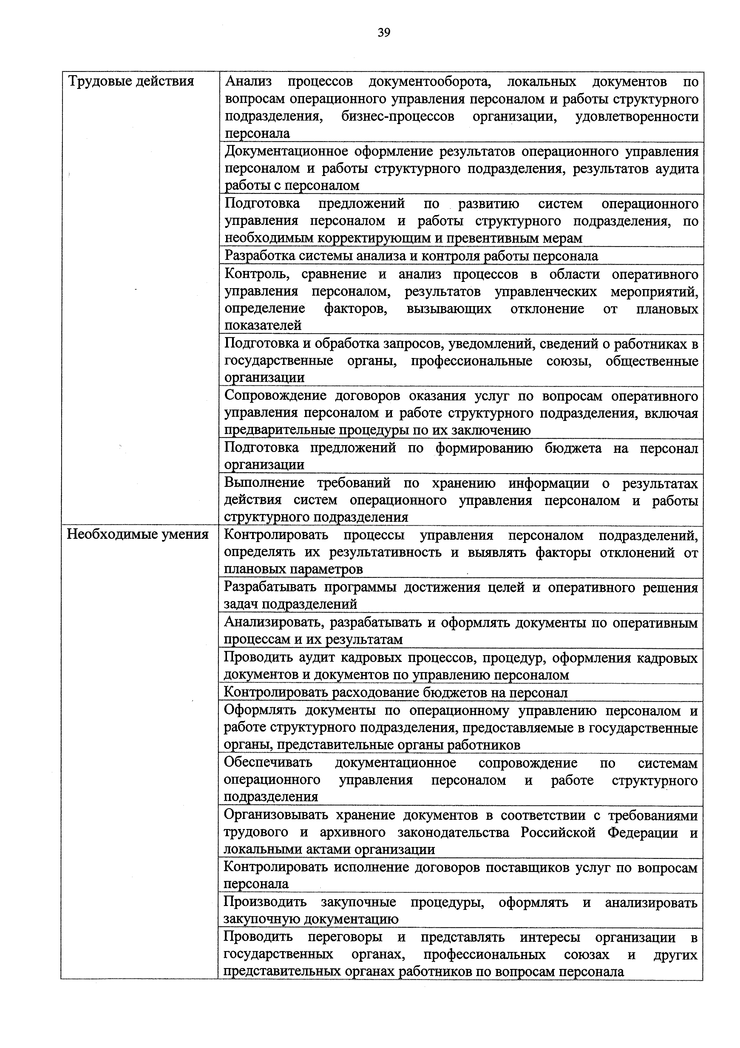 Приказ 691н