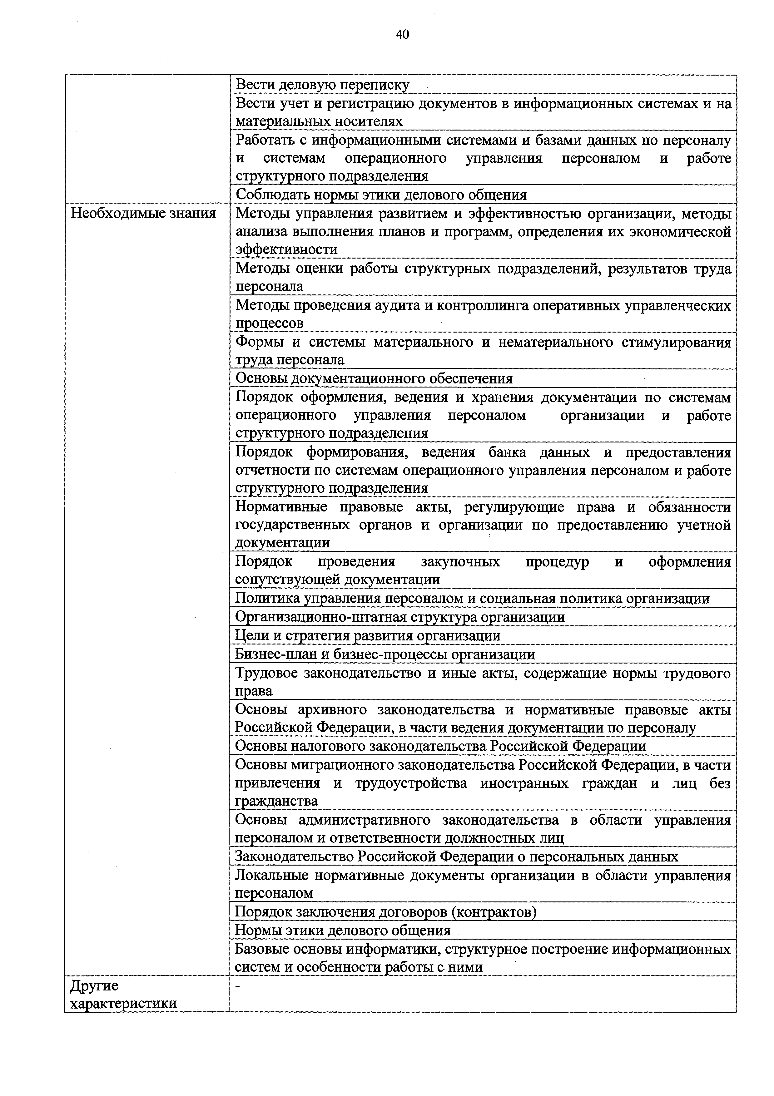 Приказ 691н