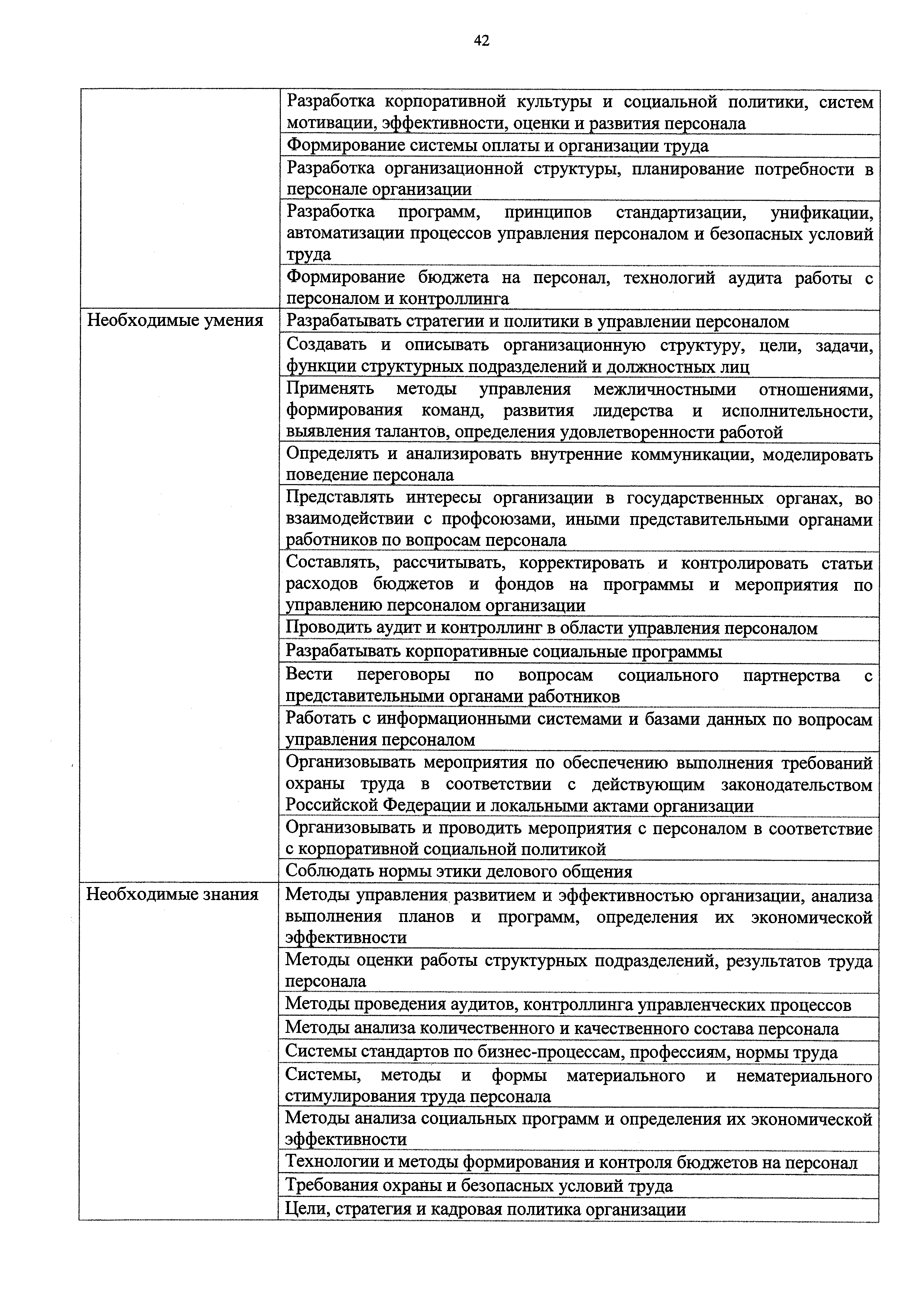 Приказ 691н