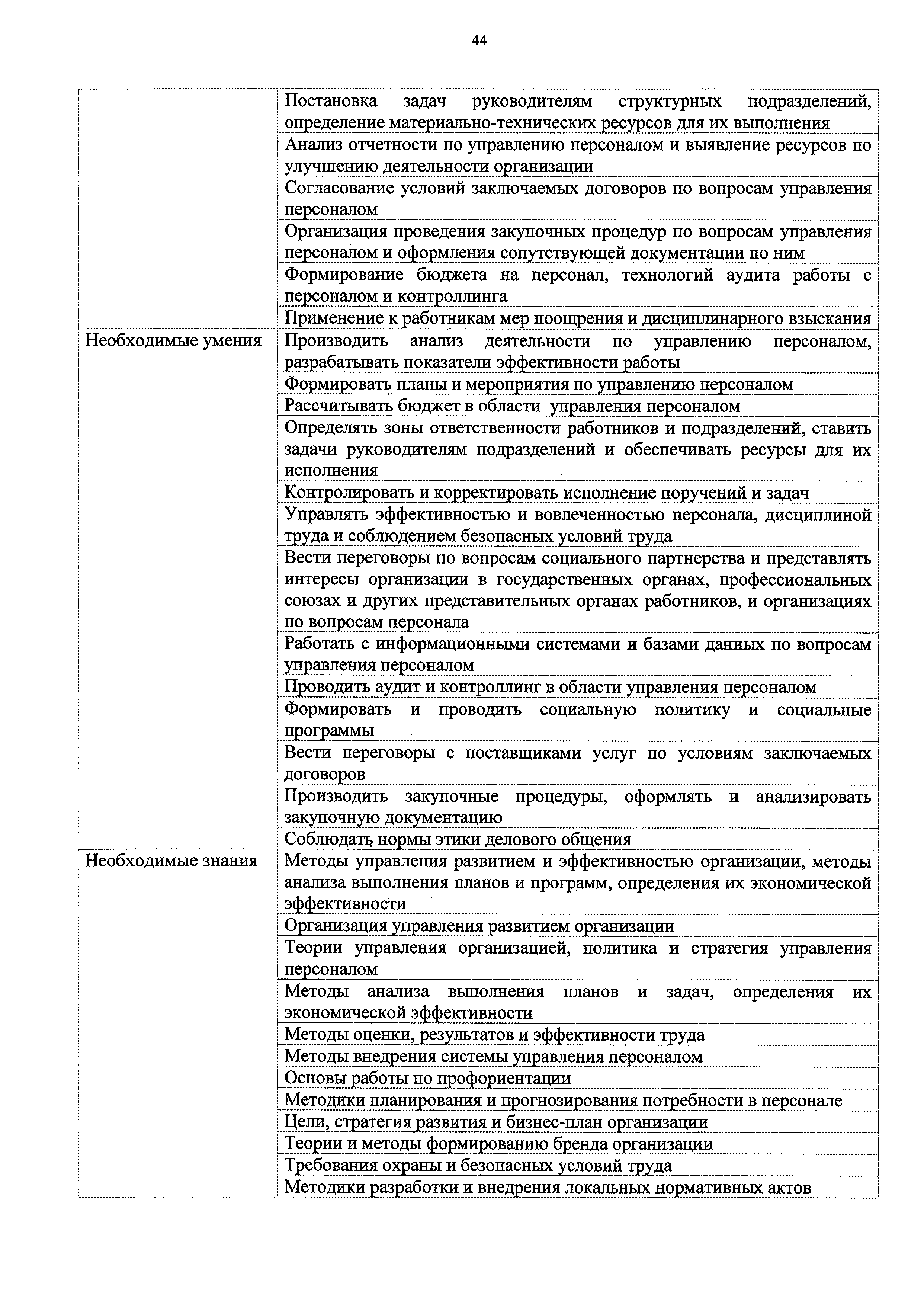 Приказ 691н