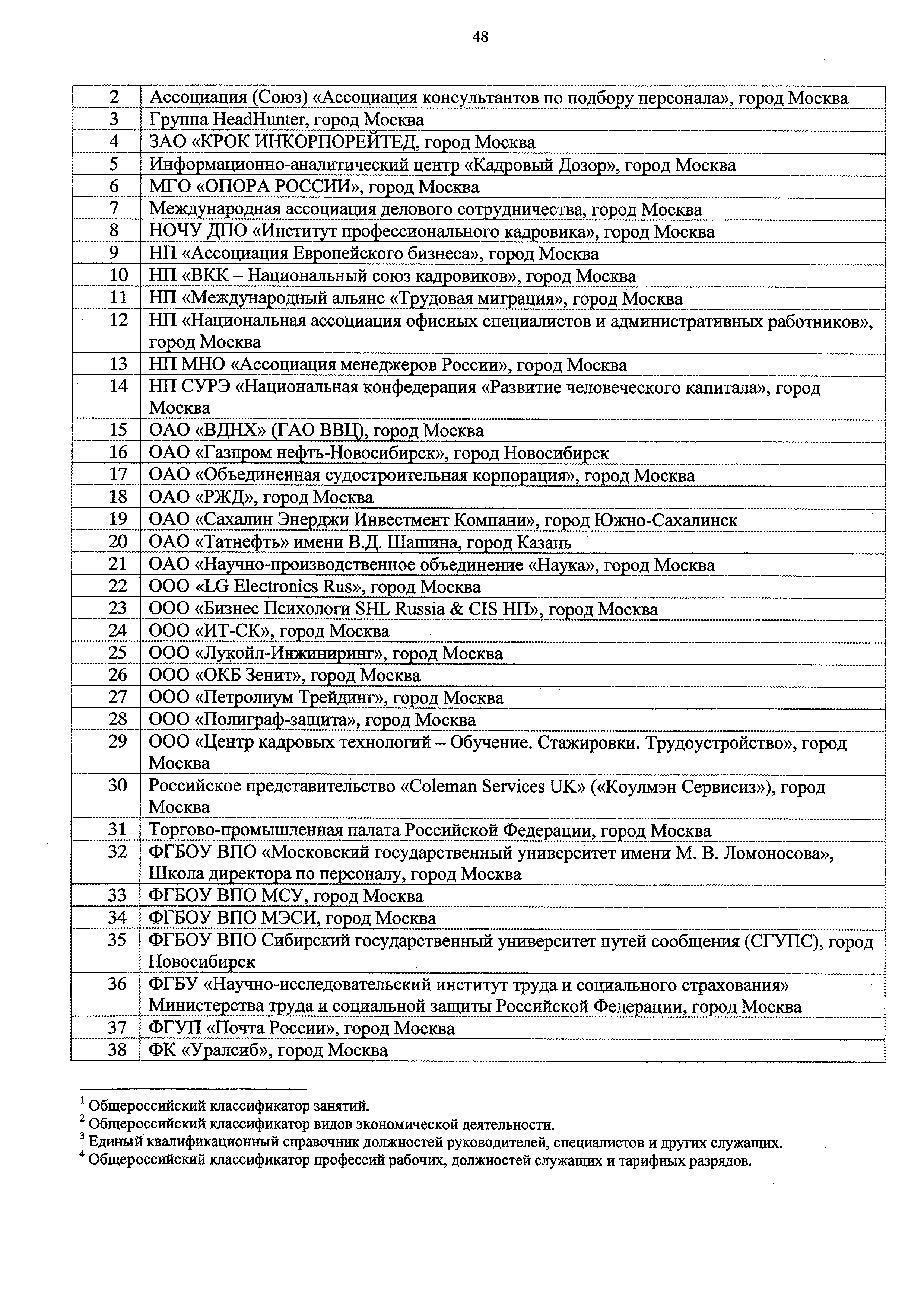 Приказ 691н