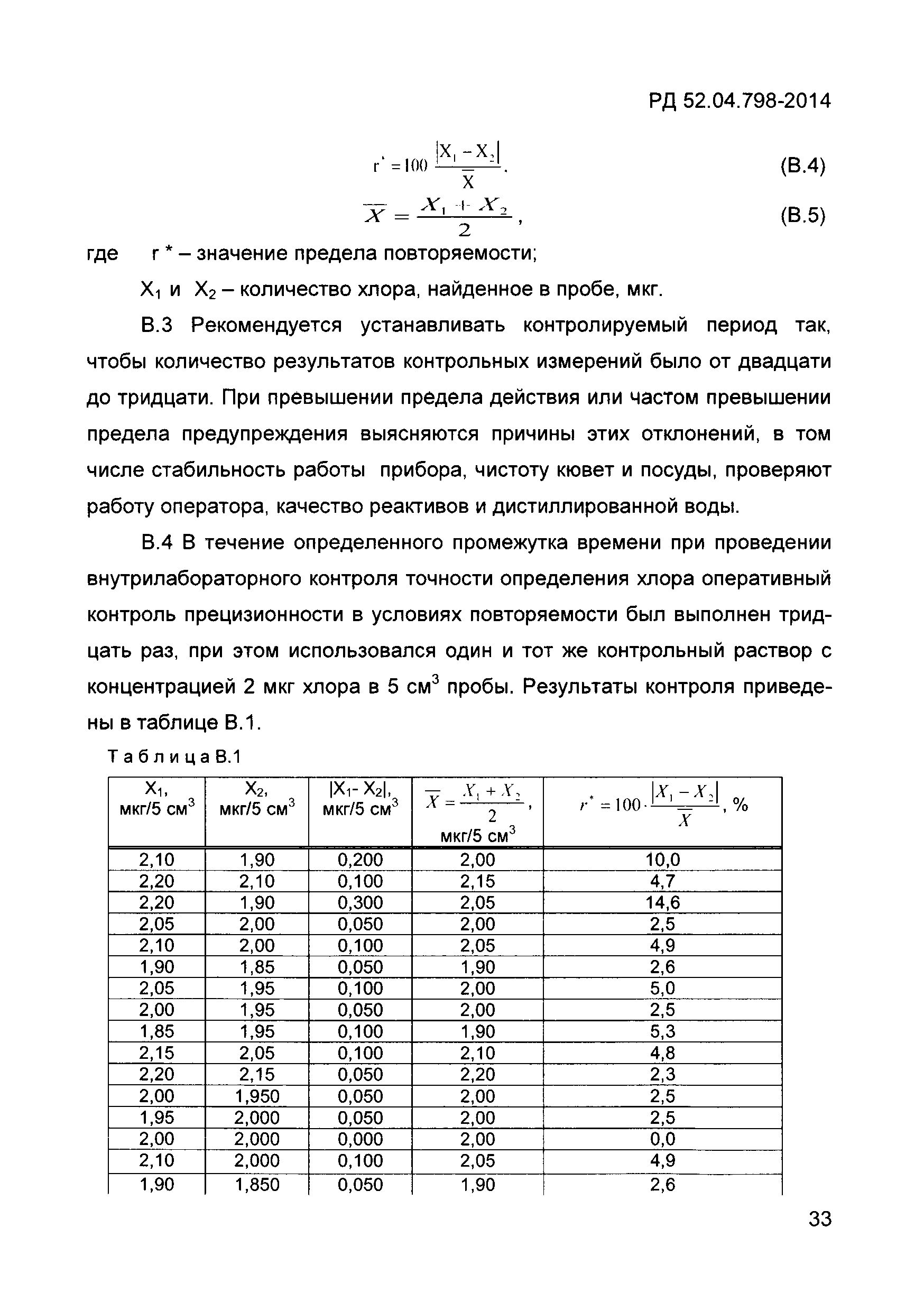 РД 52.04.798-2014