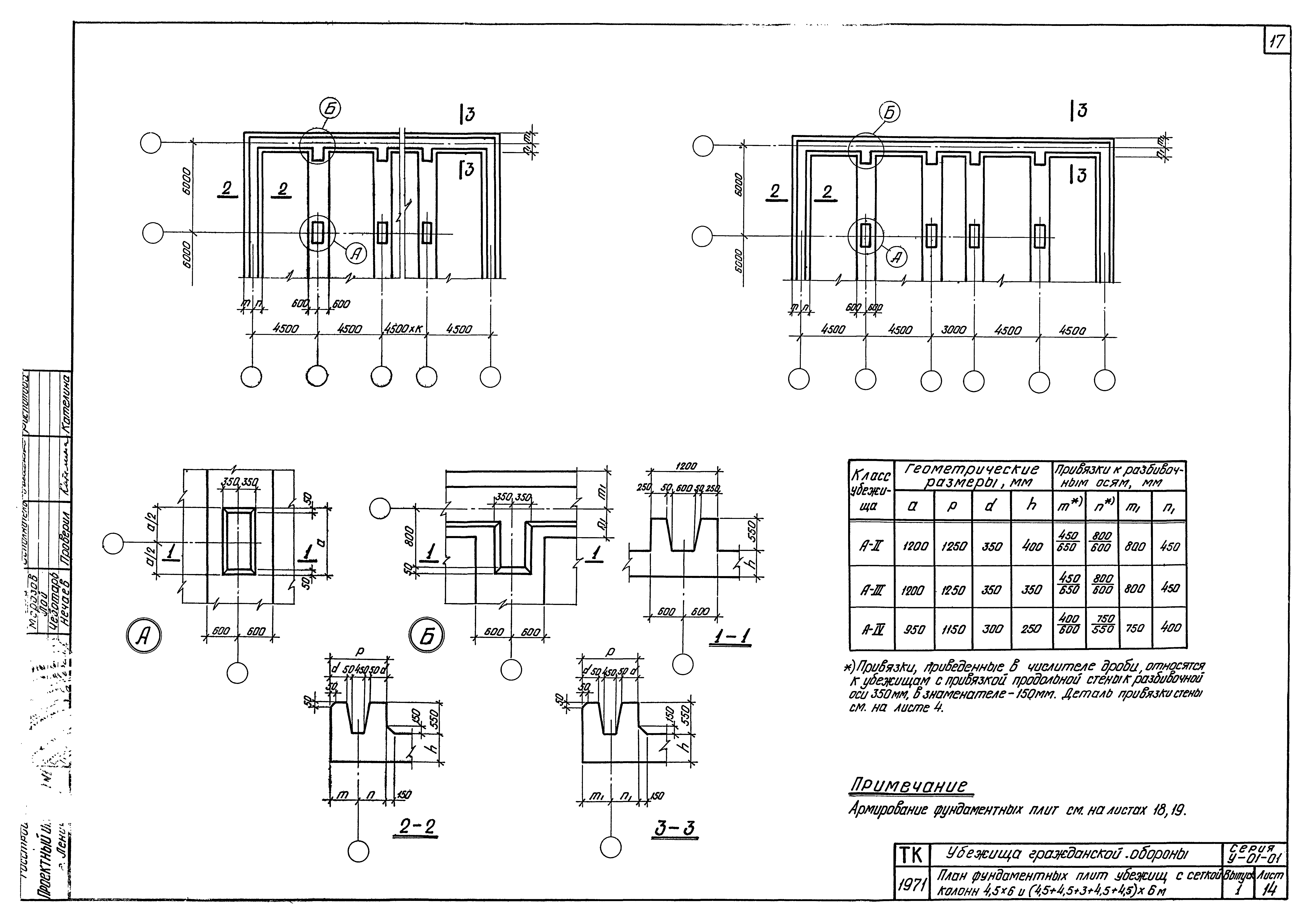 Серия У-01-01